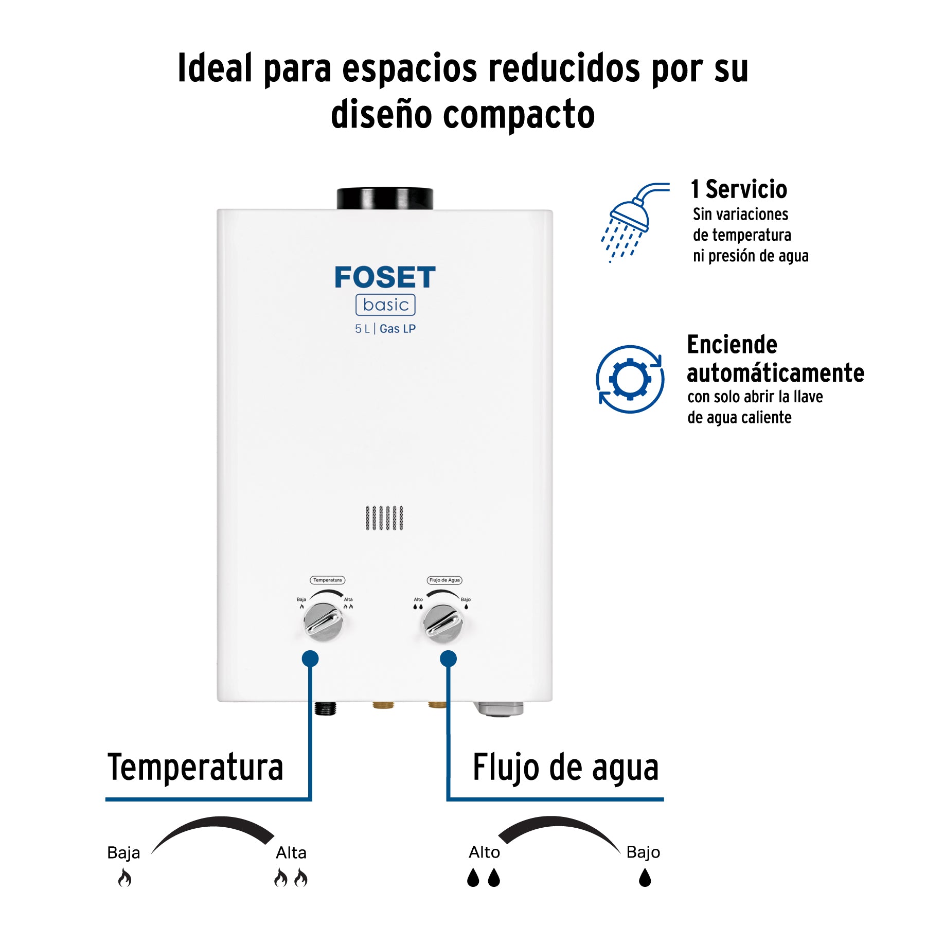 Calentador instantáneo, 5L, 1 servicio, gas LP, FOSET BASIC. Modelo: CALE-5I
