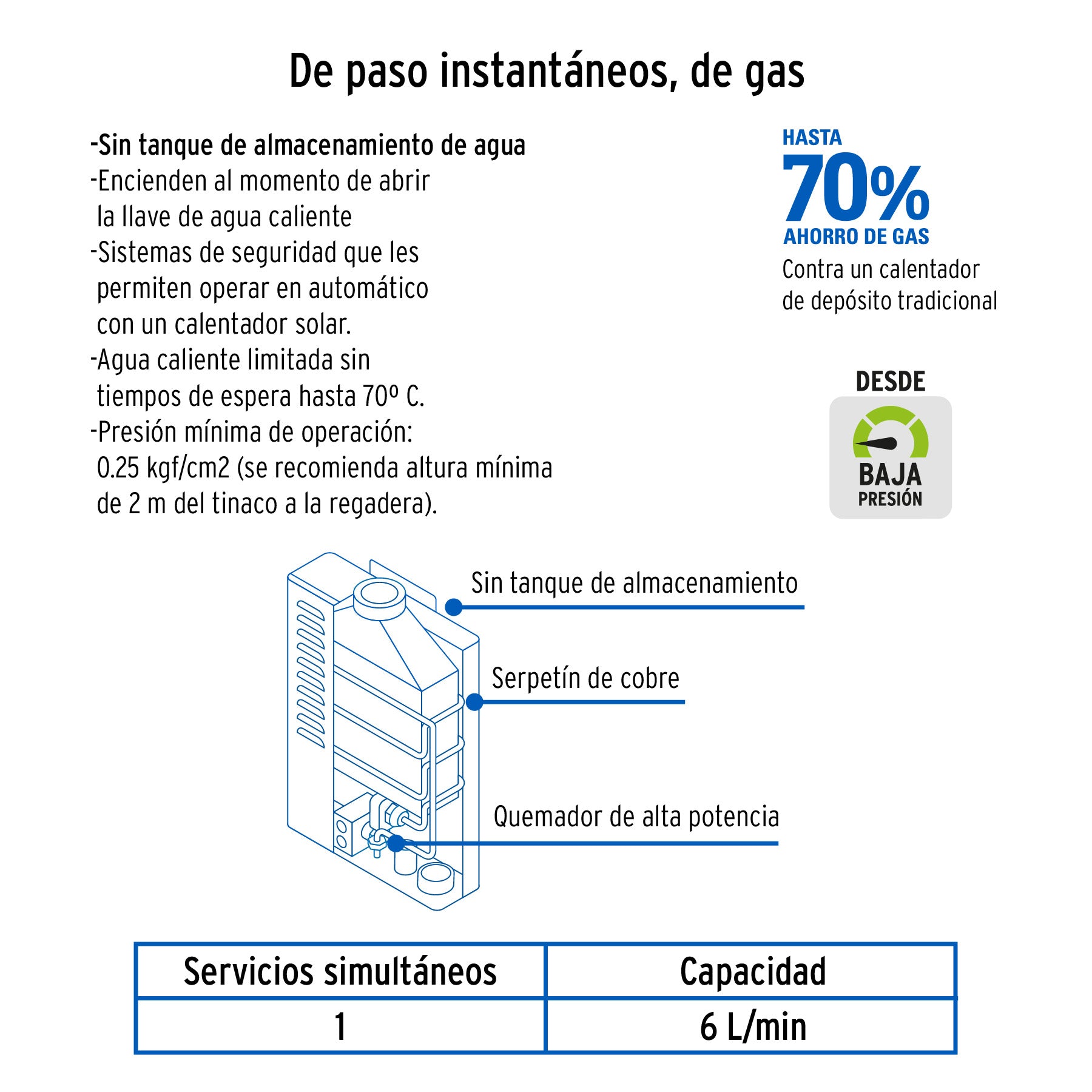 Calentador instantáneo, 6L, 1 servicio, gas natural, FOSET. Modelo: CALE-6I-N