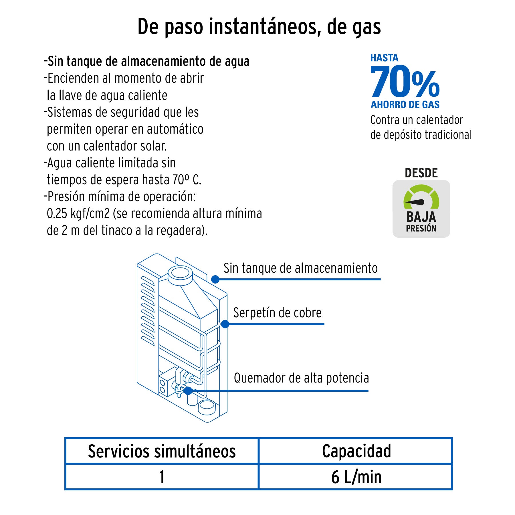 Calentador instantáneo, 6L, 1 servicio, gas LP, FOSET. Modelo: CALE-6I