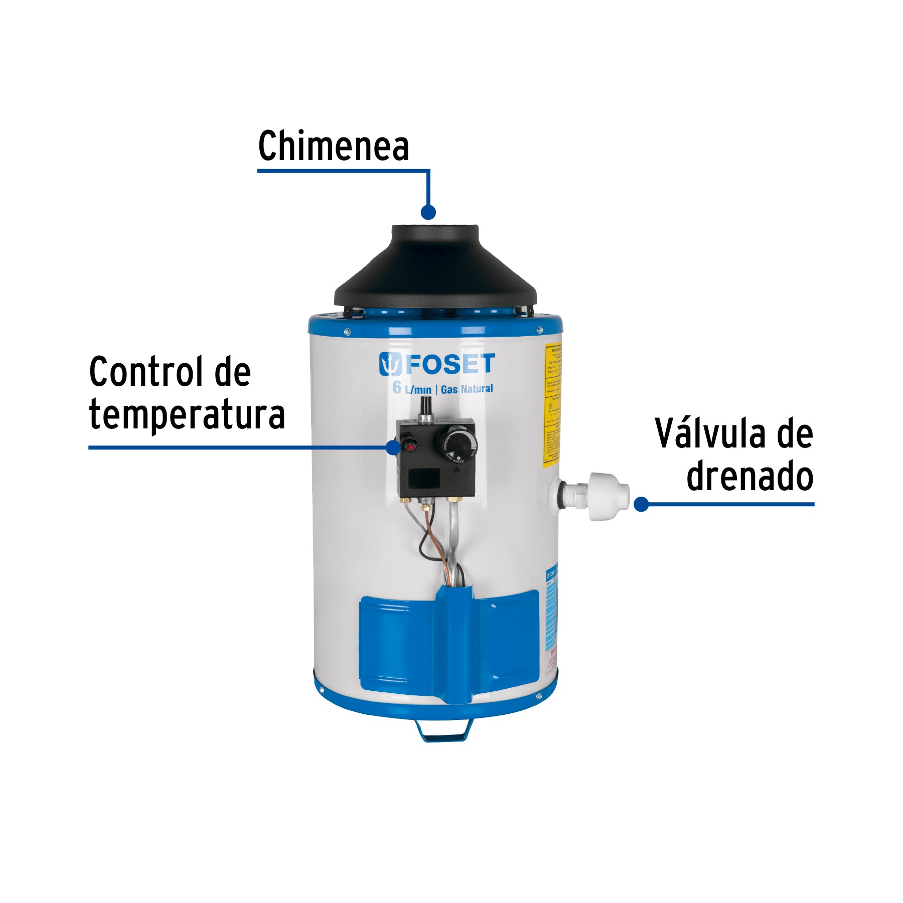 Calentador de paso, rápida recup, 6L, 1 serv, gas nat, FOSET. Modelo: CALE-6PA-N