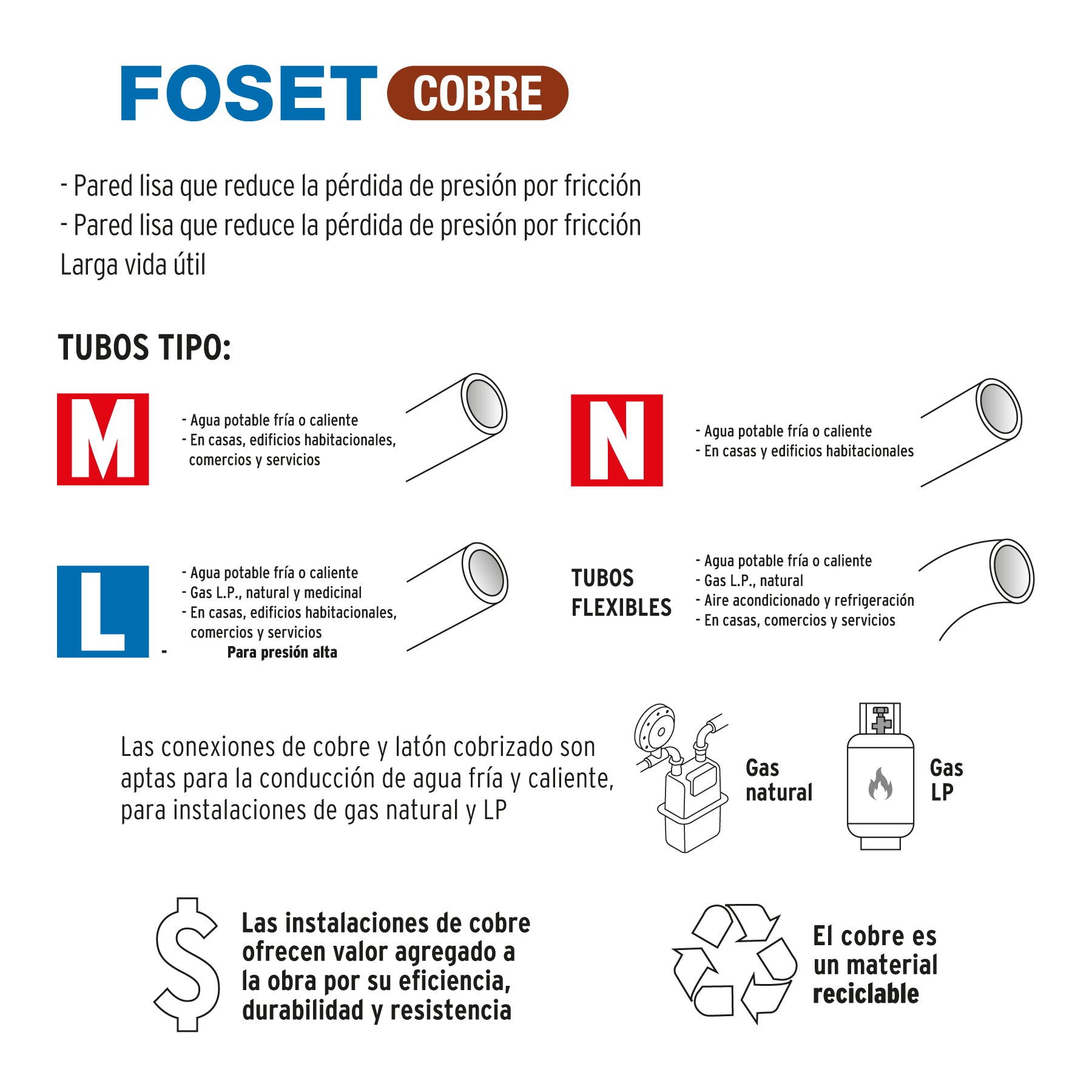 Tubo rígido de cobre 3/4' tipo 'N', 3m, 0.9kg, FOSET. Modelo: CC-002N