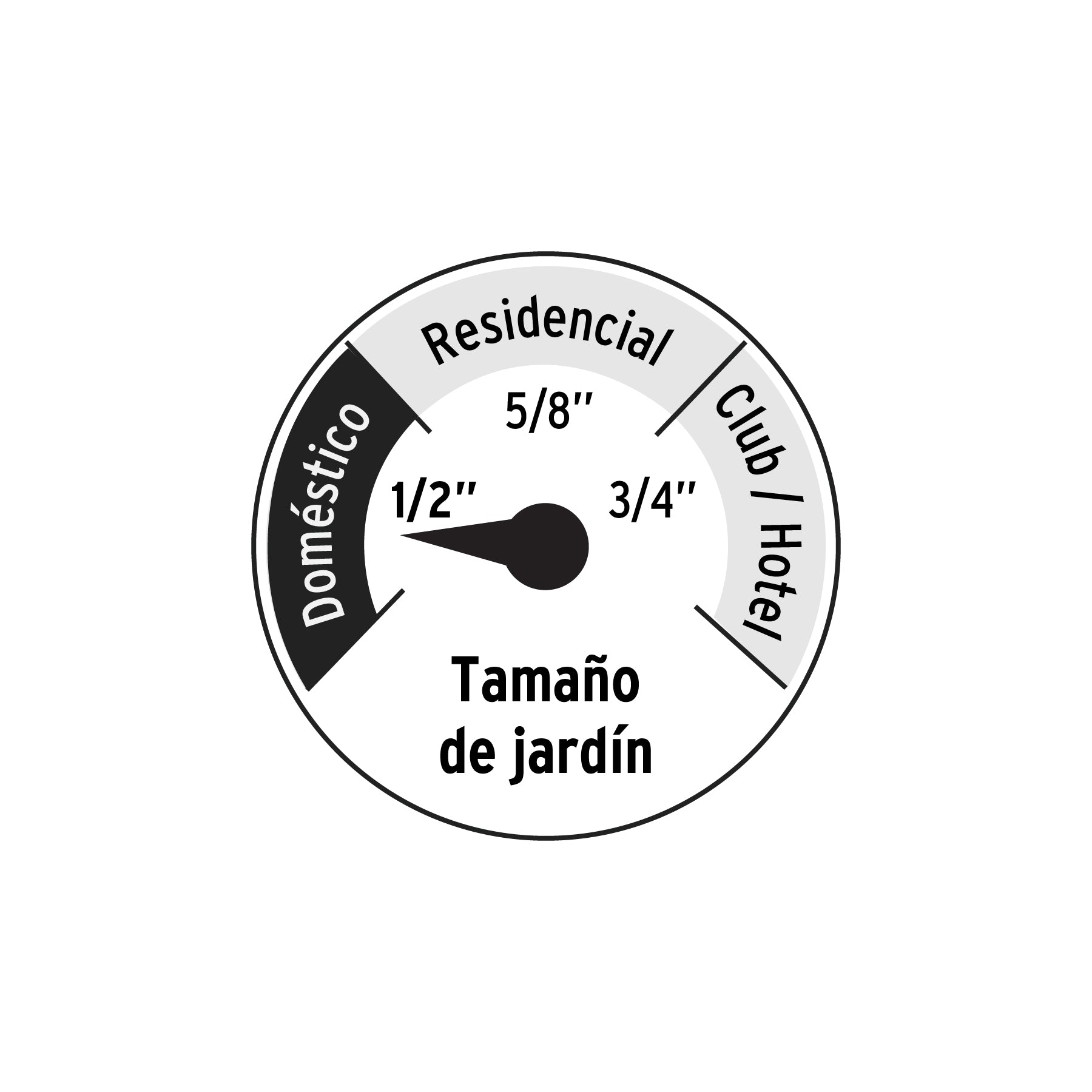 Combo manguera MAN-15X1/2P y portamanguera negro, PRETUL. Modelo: COMBO-201P