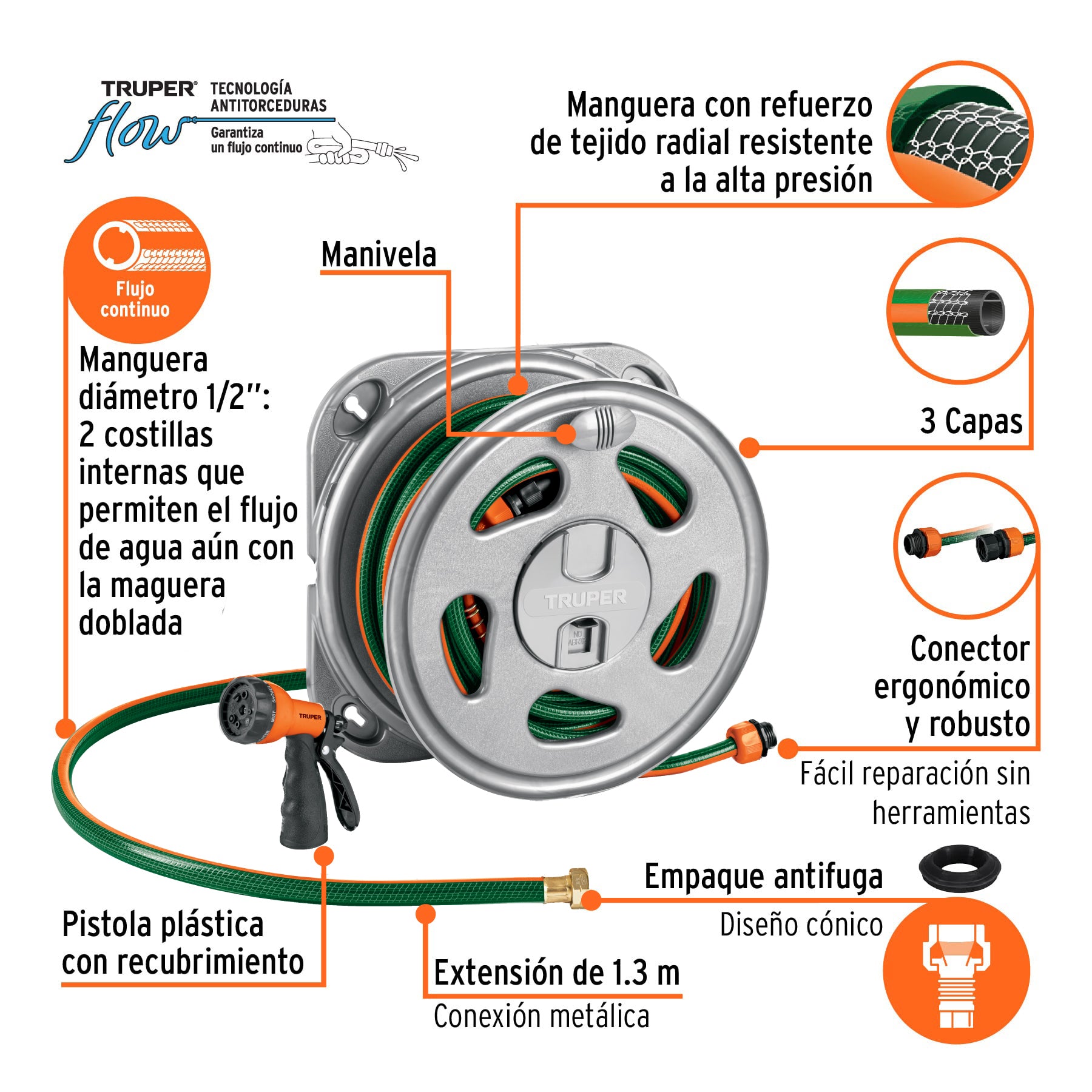 Combo manguera MAN-20X1/2RE, PORMA-50 y pistola PR-409. Modelo: COMBO-301
