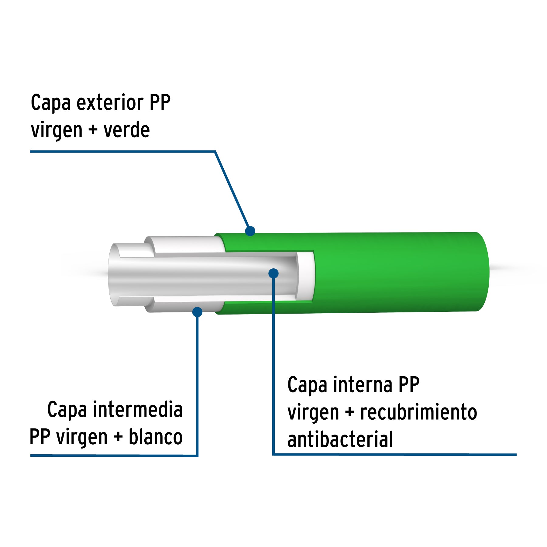Tubo de 50mm (1-1/2') PPR hidráulico, 4m, 3.4kg, FOSET. Modelo: CV-005