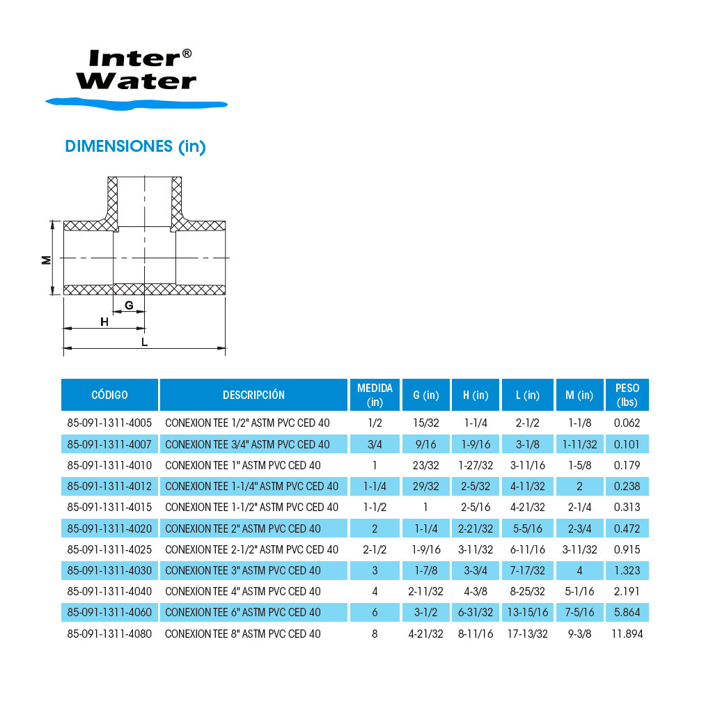Tee 1-1/2" Cementar