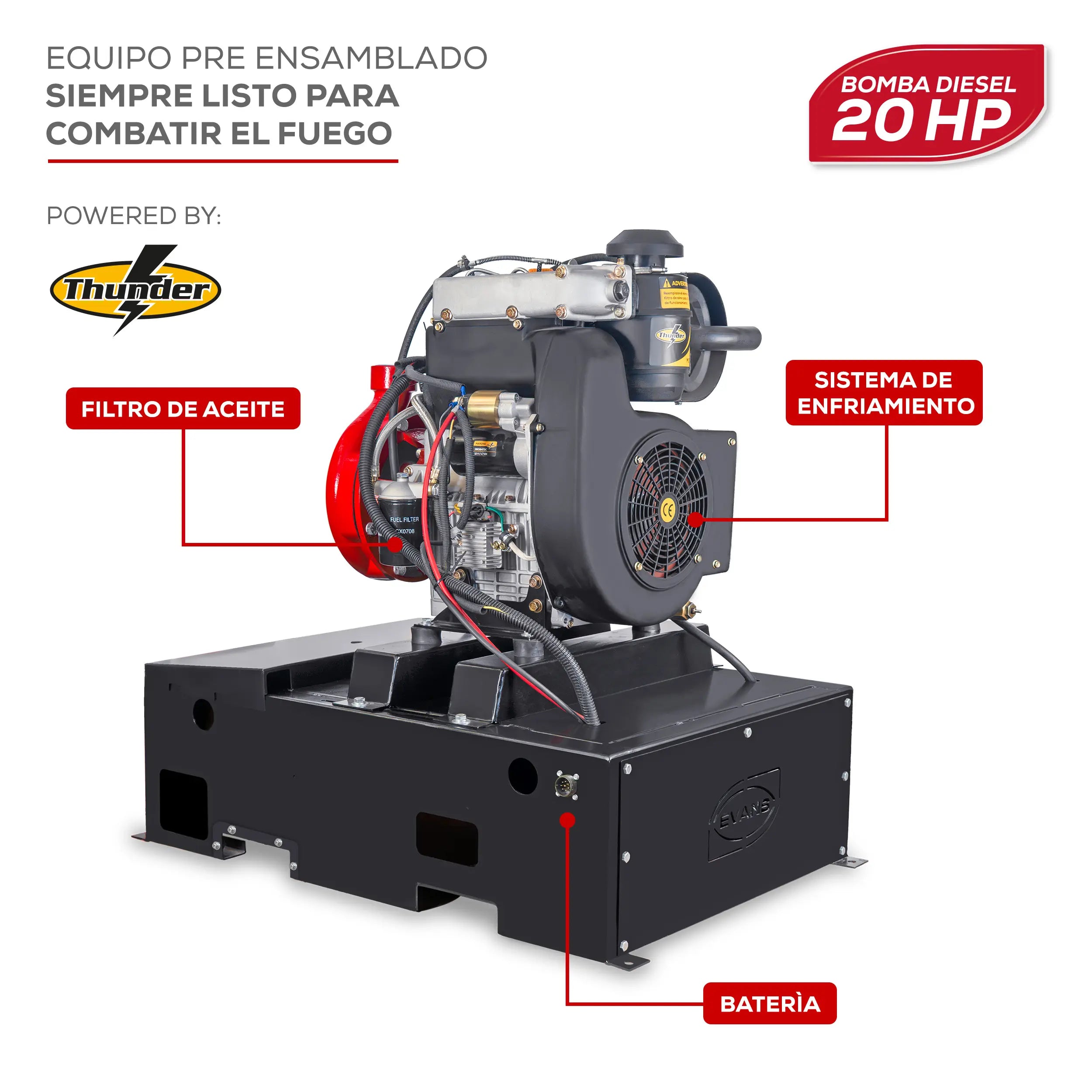 Bomba contra incendio 20 HP 1027 LPM 12 V Marca EVANS. Modelo: 8IMD2000TH-SCI