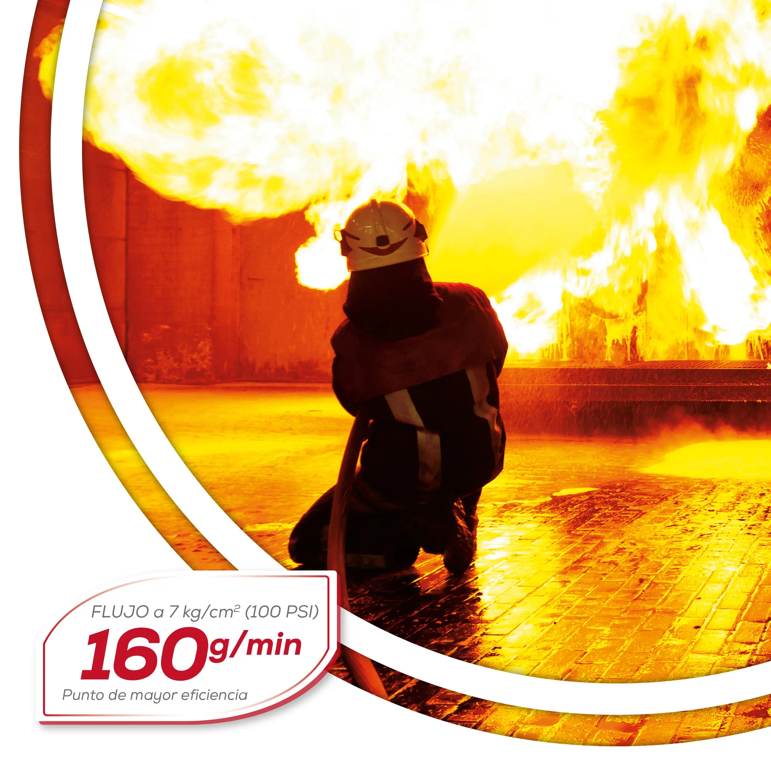 Bomba contra incendio 20 HP 1027 LPM 12 V Marca EVANS. Modelo: 8IMD2000TH-SCI