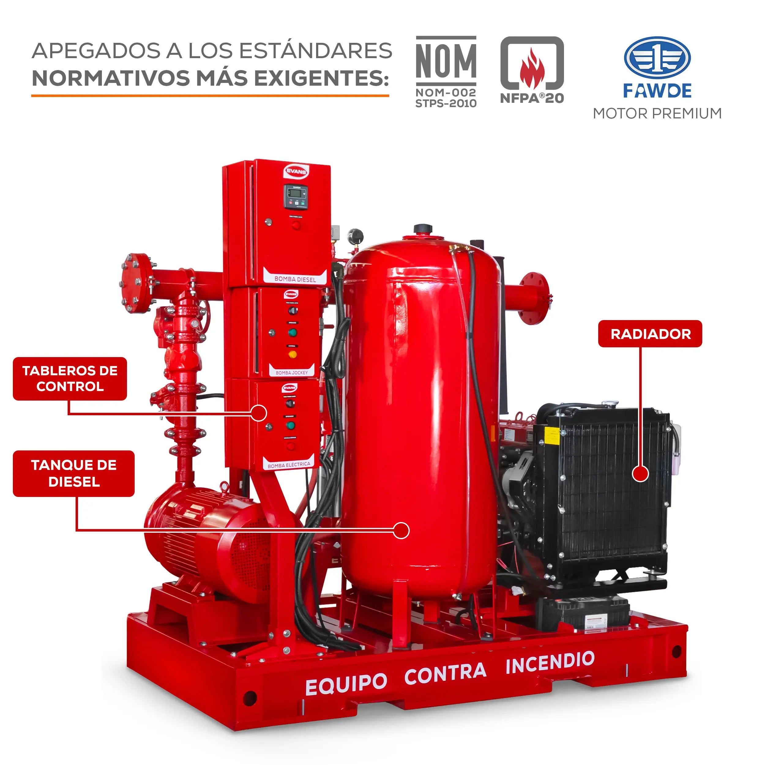 Equipo contra incendio 45+20 HP 220 V Marca EVANS. Modelo: EVSI45X20X1.5G