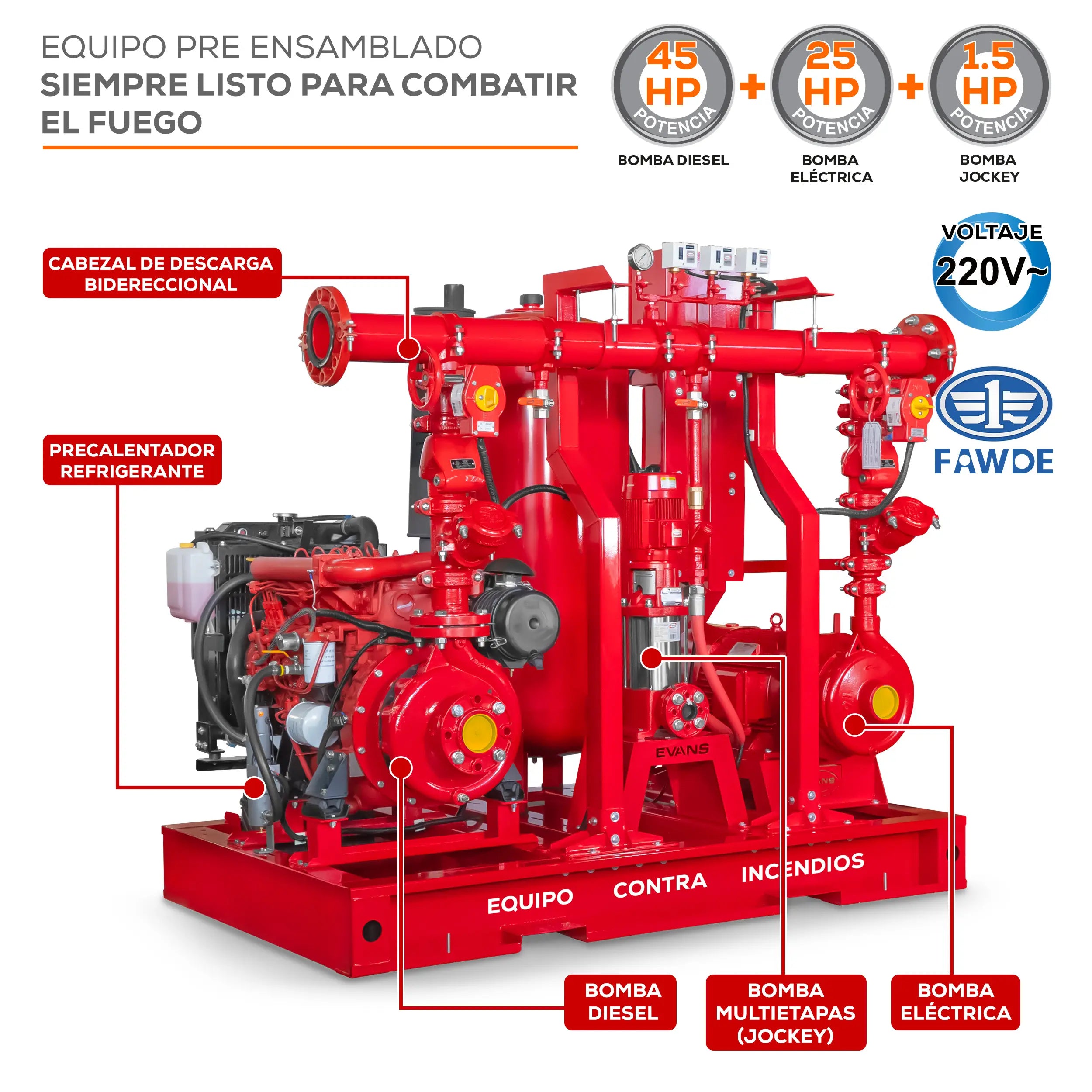 Equipo contra incendio 45+20 HP 220 V Marca EVANS. Modelo: EVSI45X20X1.5G