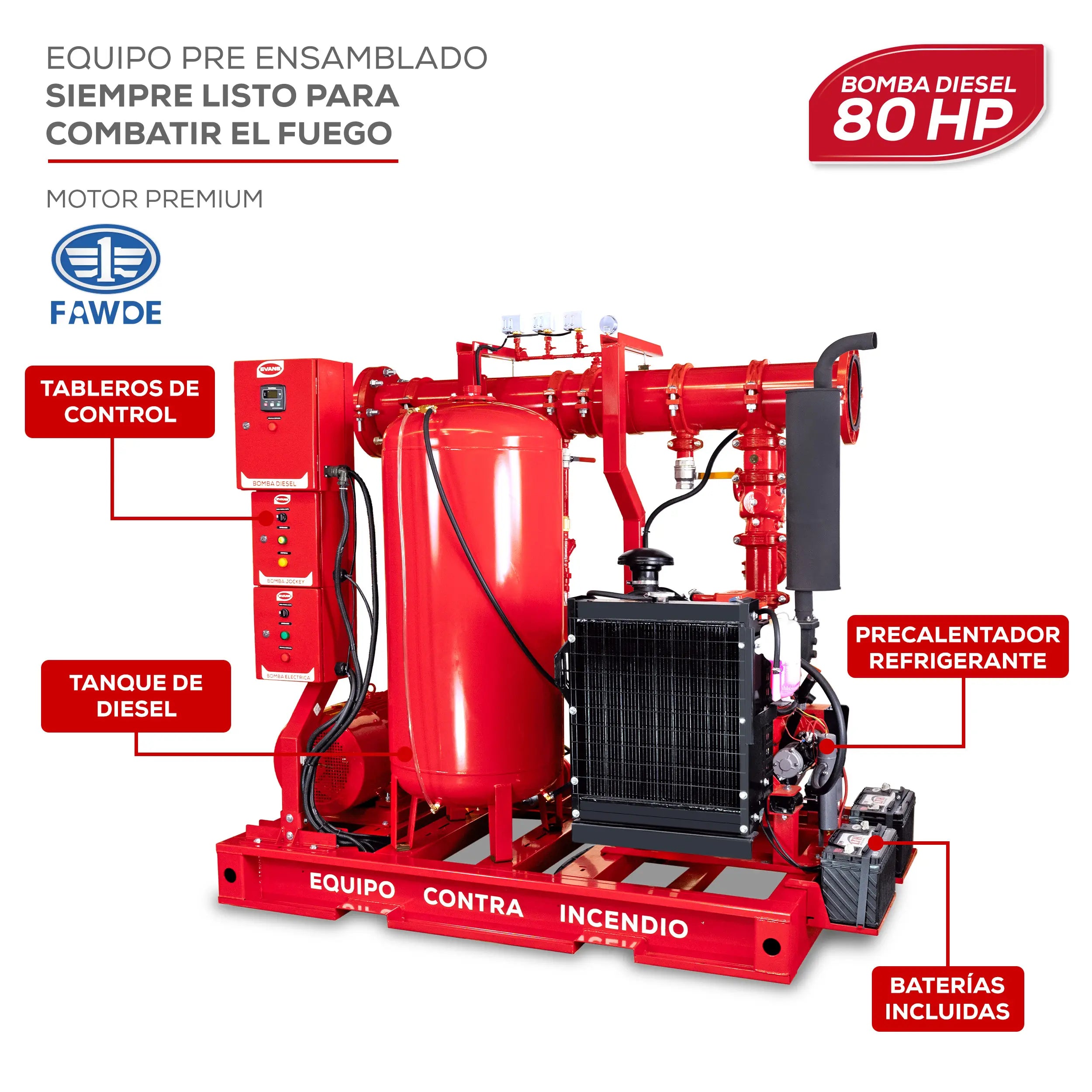 Equipo contra incendio 80+25 HP Marca EVANS. Modelo: EVSI80X25X1.5G
