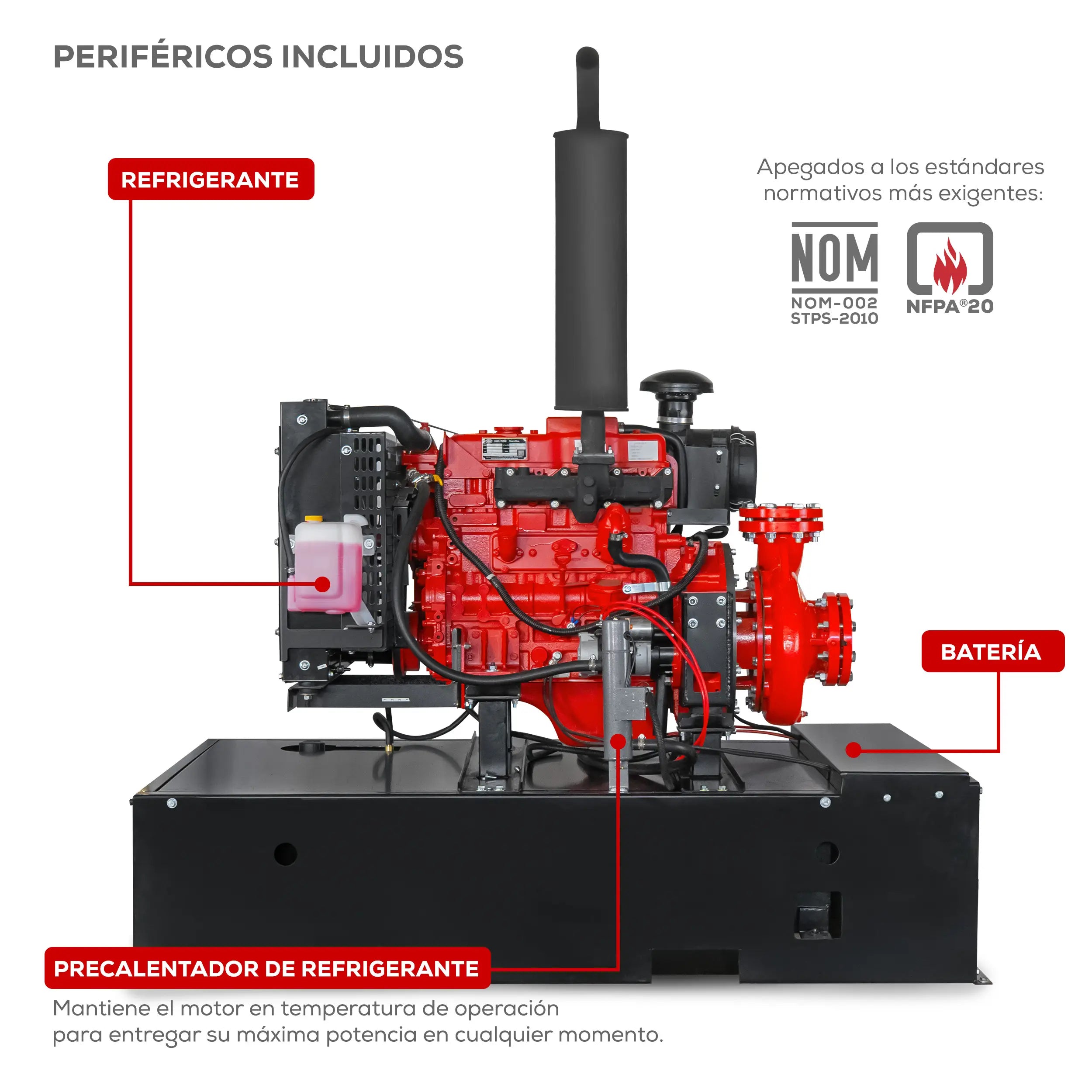 Bomba contra incendio 80 HP 6000 LPM 24 V Marca EVANS. Modelo: 10IAMD8000F-SCI