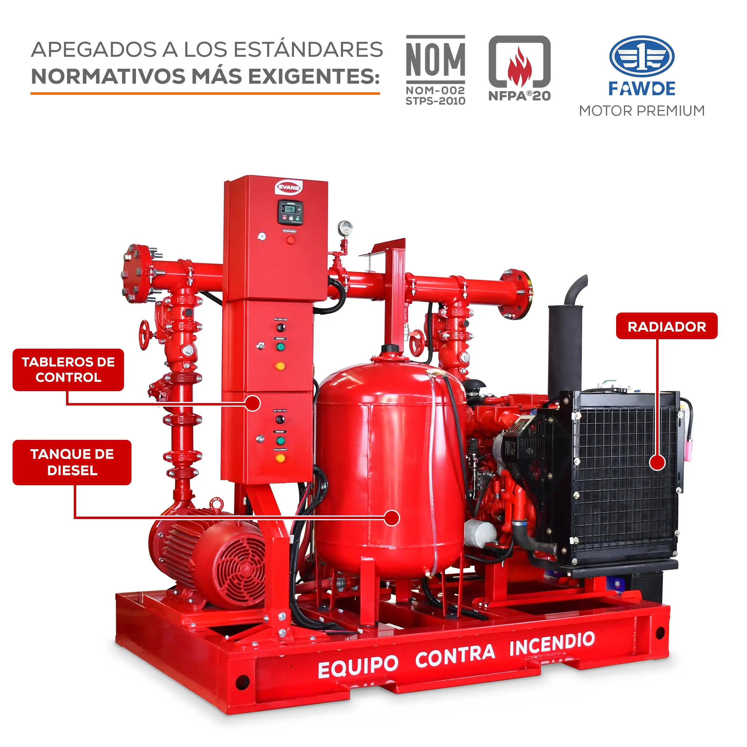 Equipo contra incendio 100+60 HP Marca EVANS. Modelo: EVSI100X60X1.5H