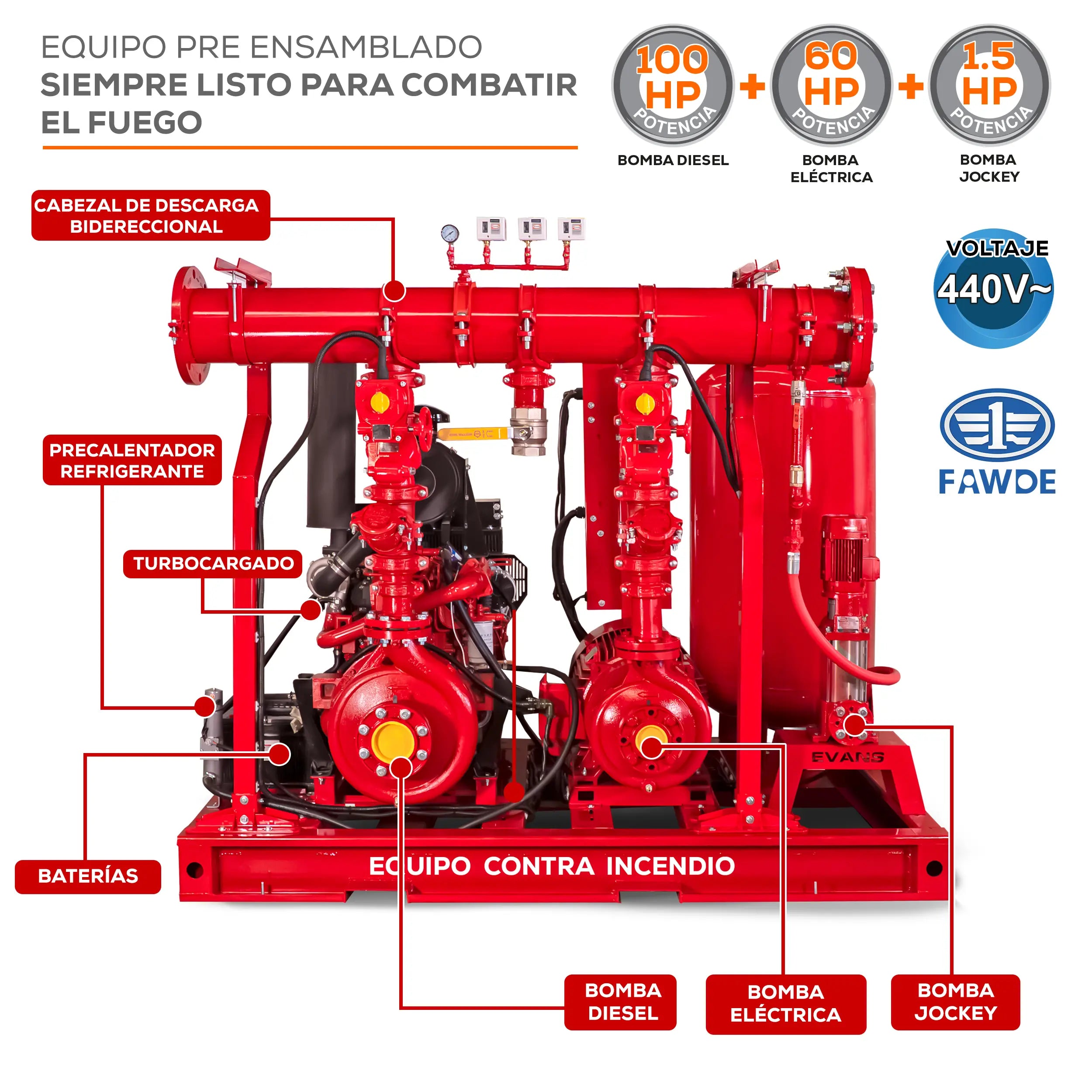 Equipo contra incendio 100+60 HP Marca EVANS. Modelo: EVSI100X60X1.5H