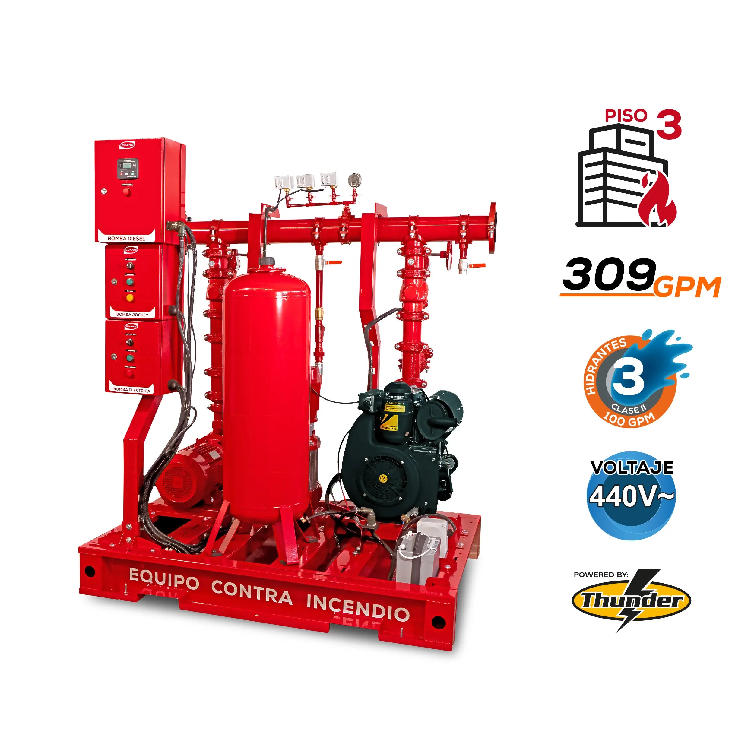 Equipo contra incendio 20+15 HP 440 V Marca EVANS. Modelo: EVSI20X15X1.5H