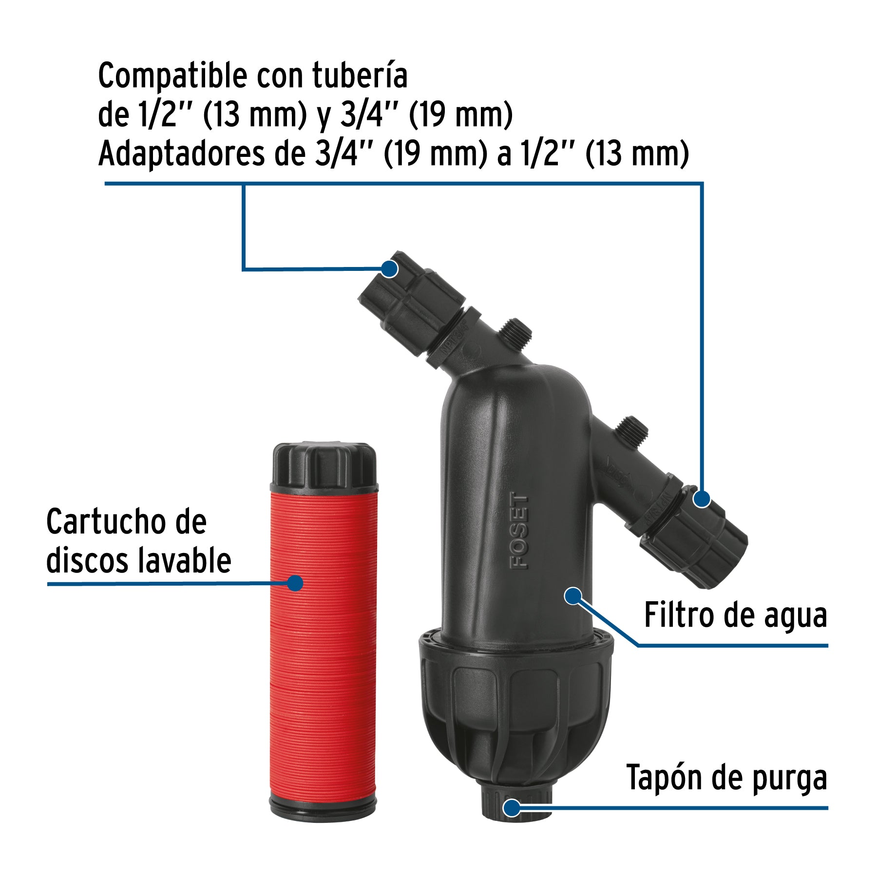Filtro para agua, lavable, tecnología de discos, FOSET. Modelo: FILA-P3