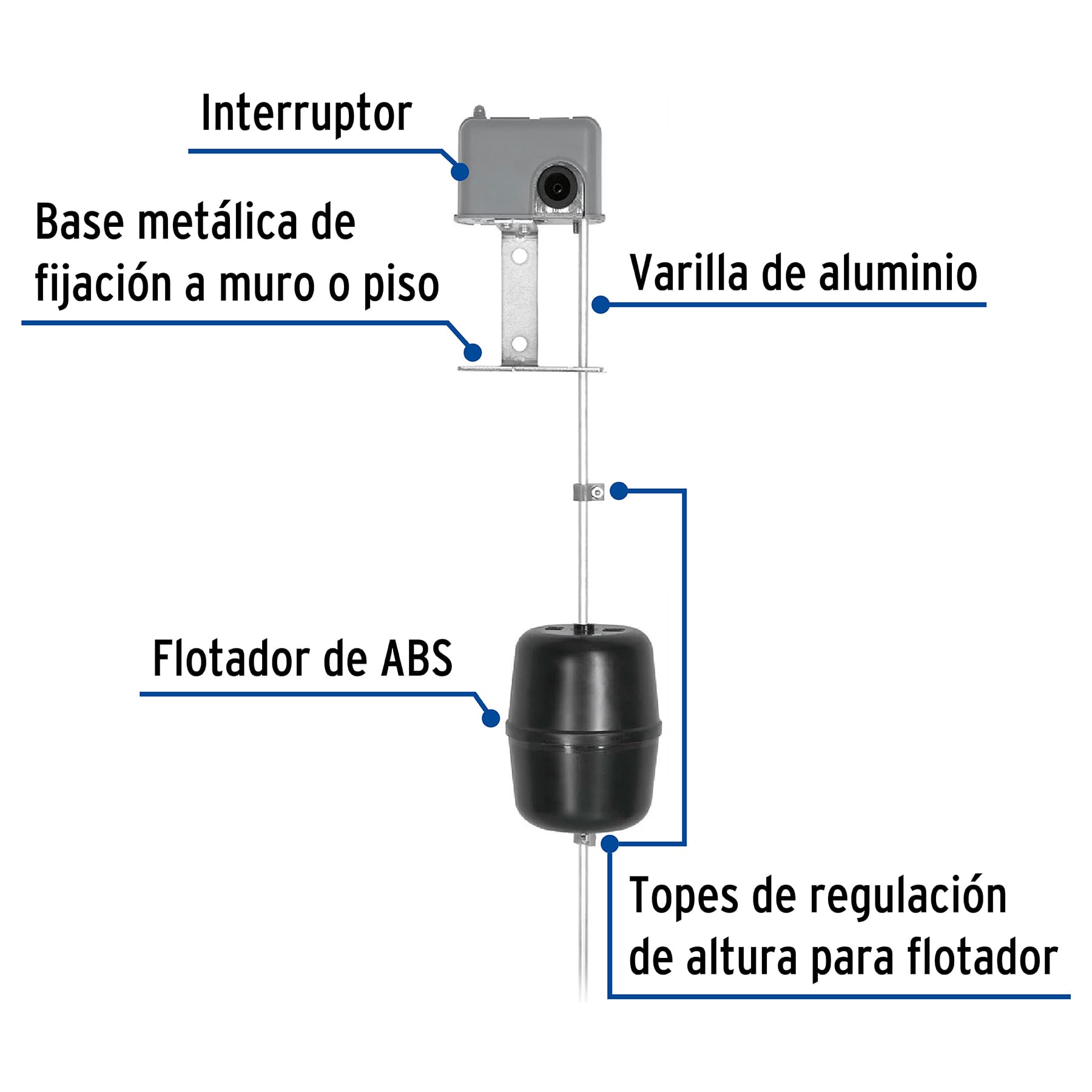 Interruptor eléctrico para flotador, 18 A, FOSET. Modelo: FL-969