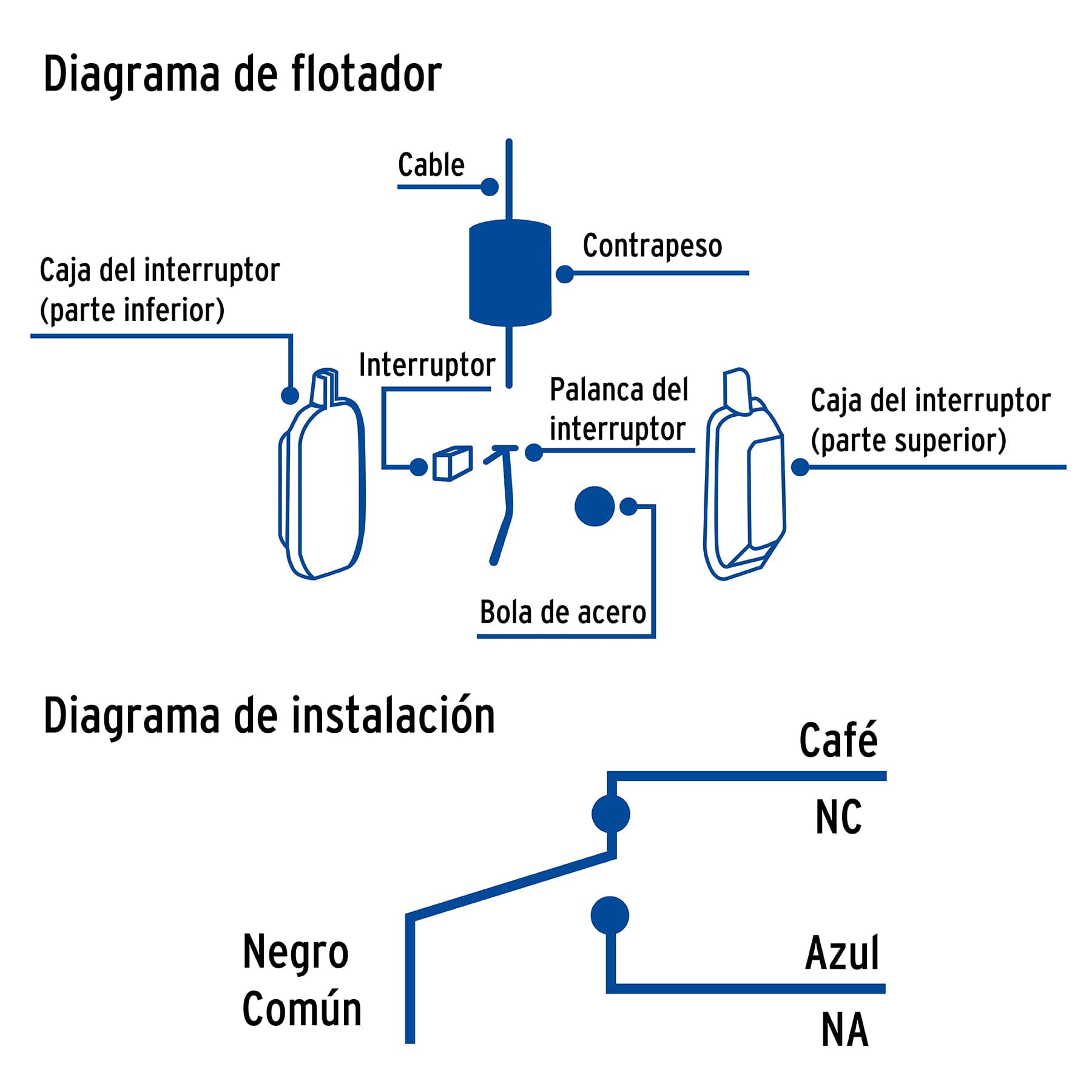 Flotador eléctrico con cable de 10 m, 10 A, FOSET. Modelo: FLE-10