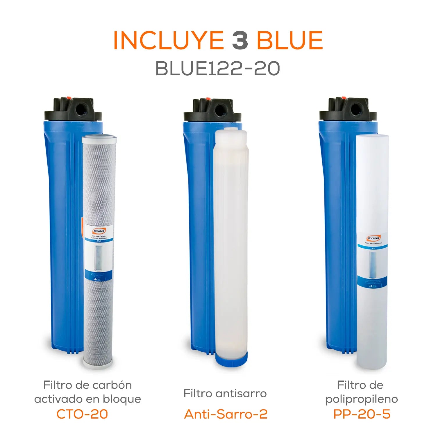 Inhibidor de incrustaciones 8 LPM Marca EVANS. Modelo: KIT-ANTISARRO2