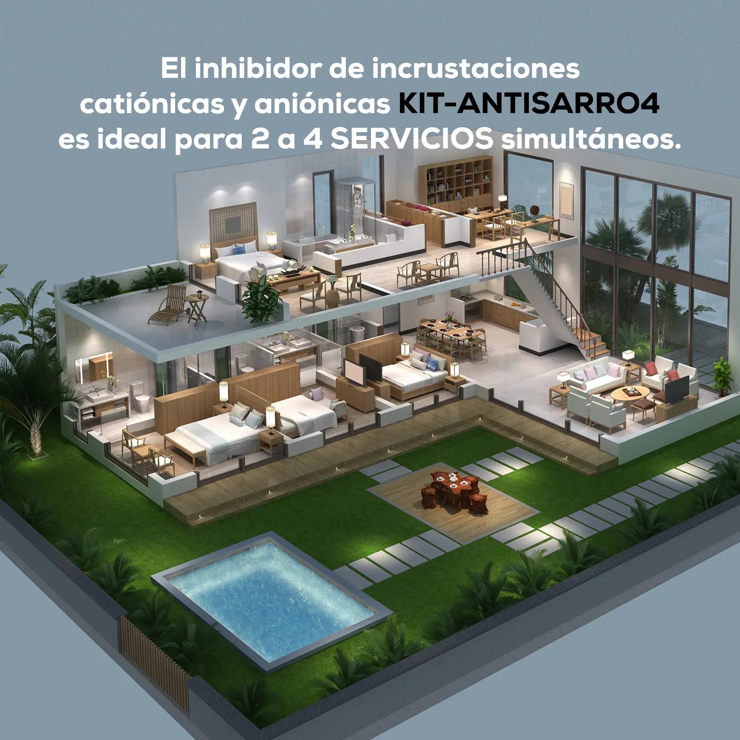 Inhibidor de incrustaciones 15 LPM Marca EVANS. Modelo: KIT-ANTISARRO4