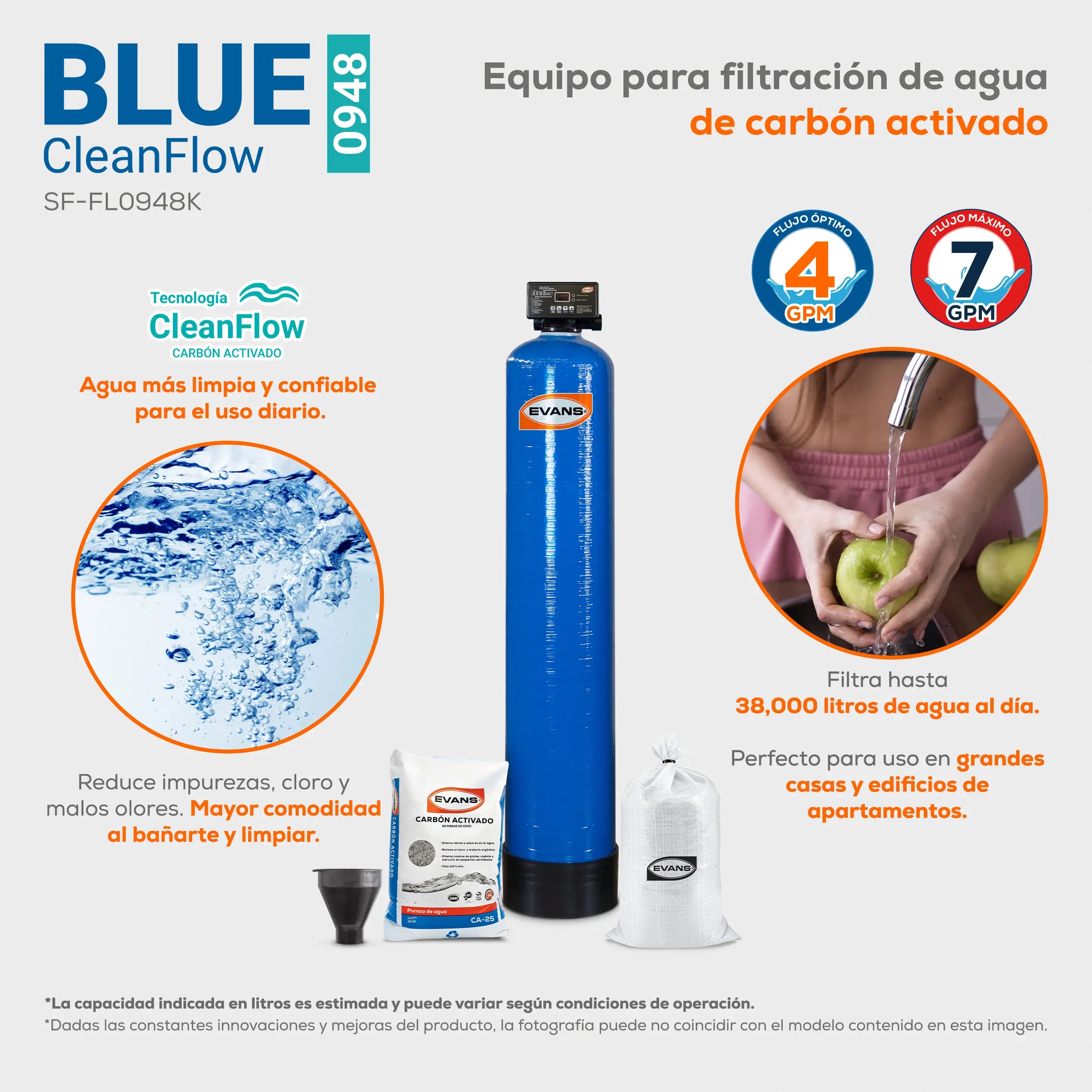 Filtro carbón act. 09x48. 7 GPM 26 LPM Marca EVANS. Modelo: SF-FL0948K
