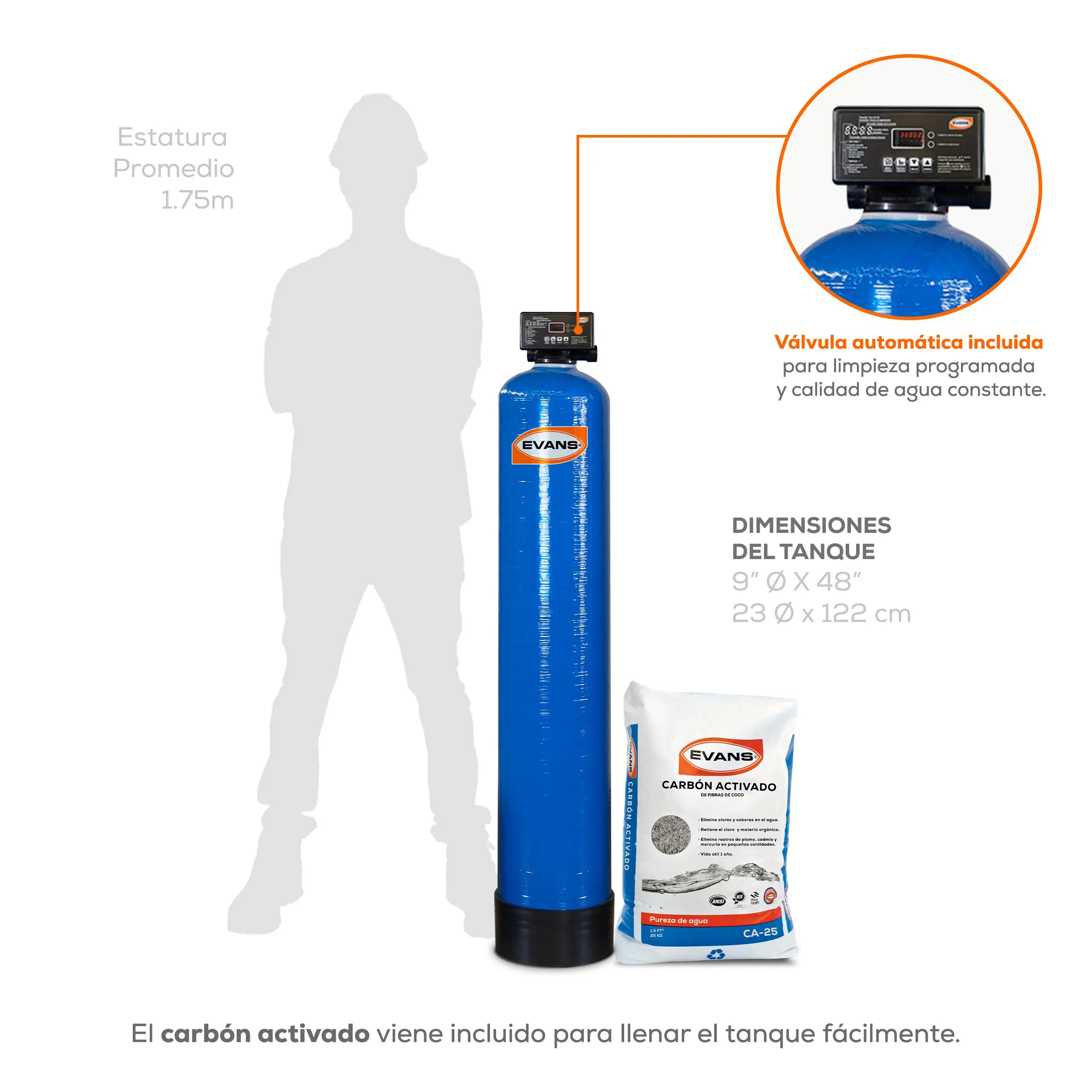 Filtro carbón act. 09x48. 7 GPM 26 LPM Marca EVANS. Modelo: SF-FL0948K