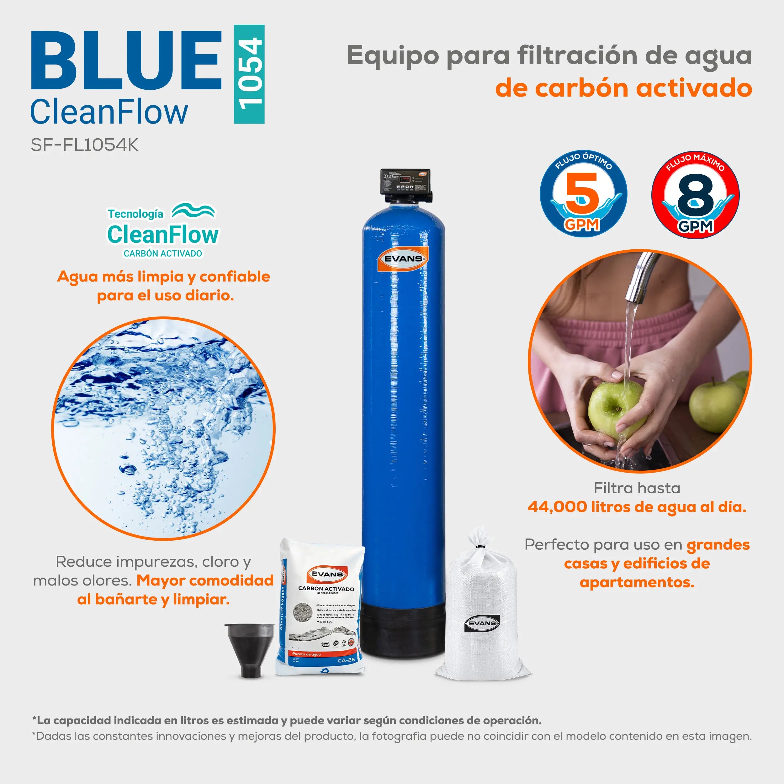 Filtro carbón act. 10x54. 8 GPM 30 LPM Marca EVANS. Modelo: SF-FL1054K
