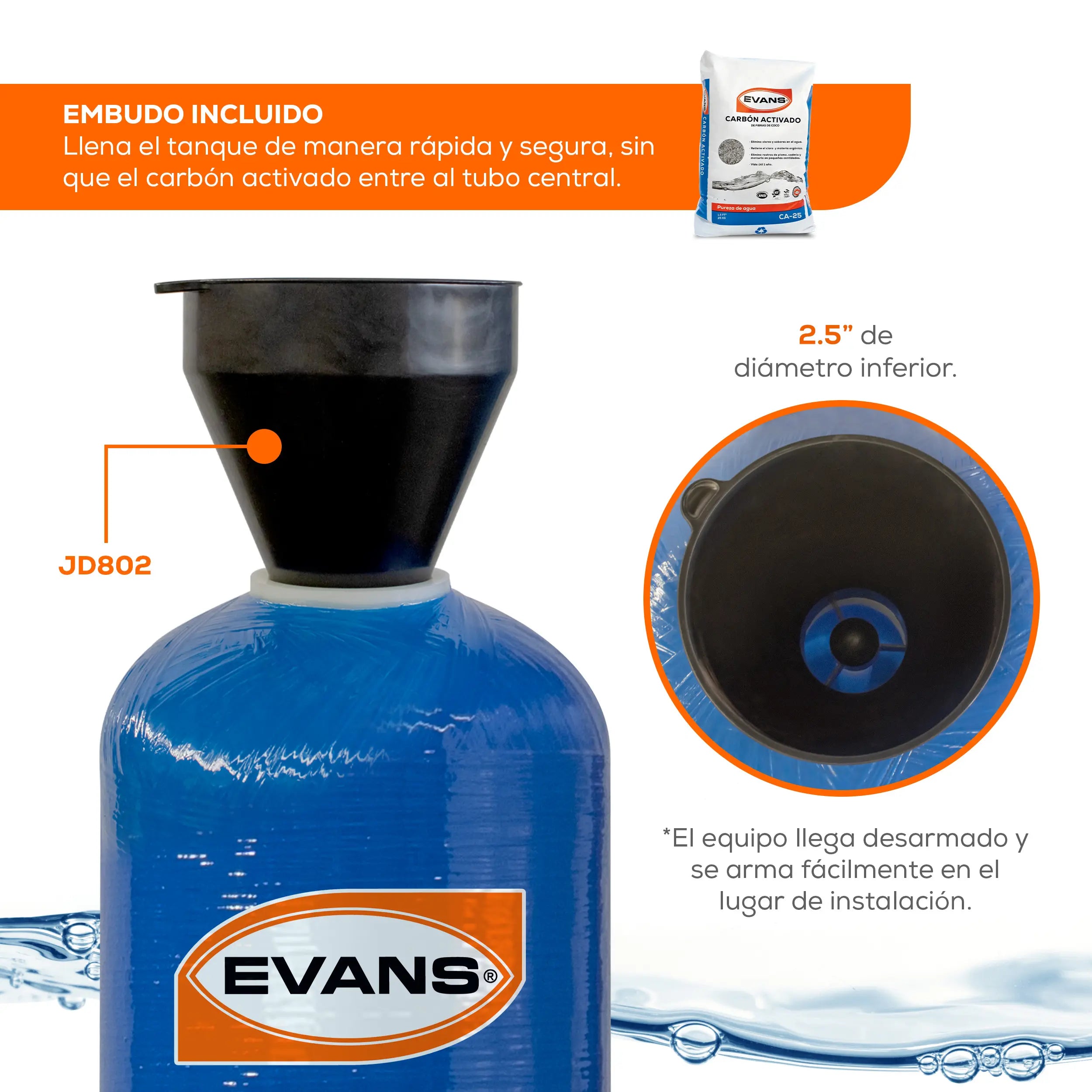 Filtro carbón act. 10x54. 8 GPM 30 LPM Marca EVANS. Modelo: SF-FL1054K