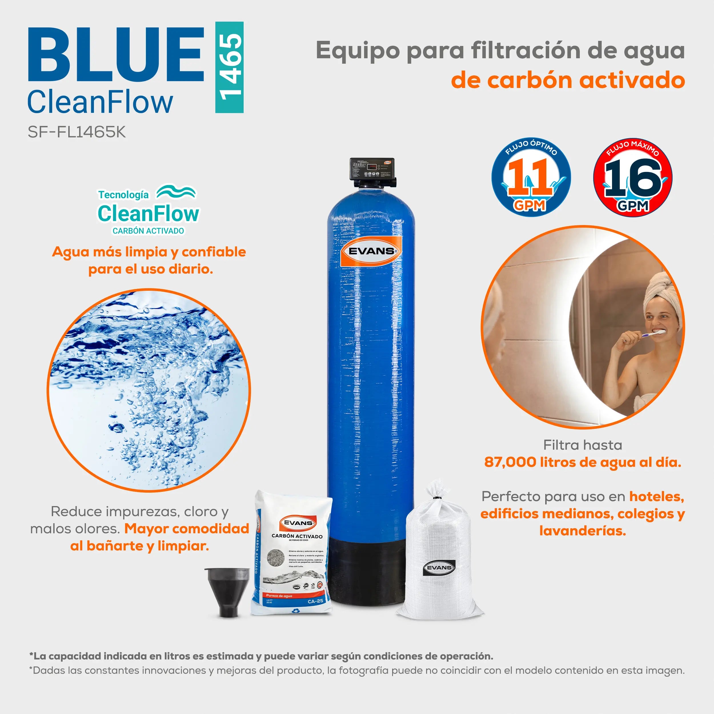Filtro carbón act. 14x65. 16 GPM 61 LPM Marca EVANS. Modelo: SF-FL1465K