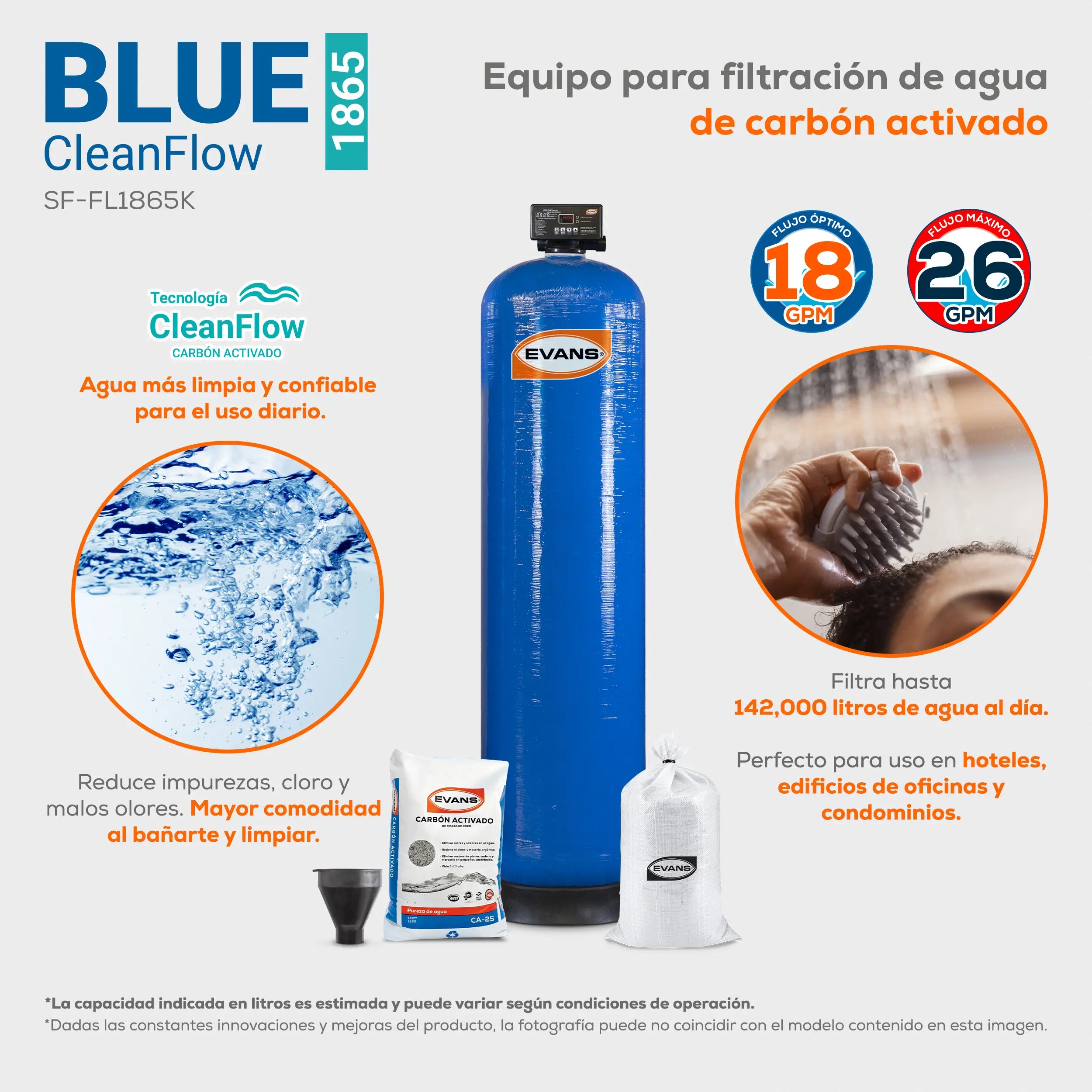 Filtro carbón act. 18x65. 26 GPM 102 LPM Marca EVANS. Modelo: SF-FL1865K