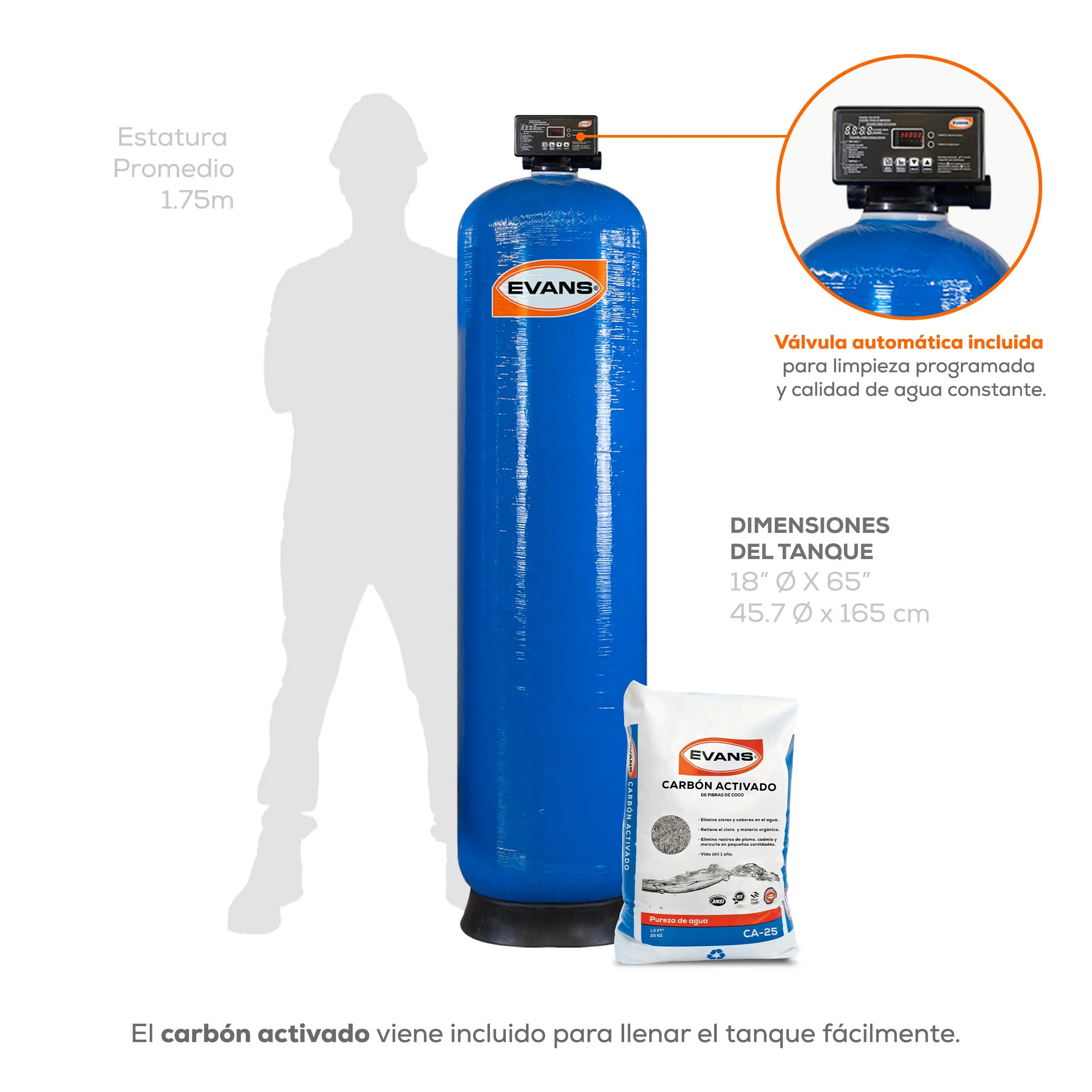 Filtro carbón act. 18x65. 26 GPM 102 LPM Marca EVANS. Modelo: SF-FL1865K