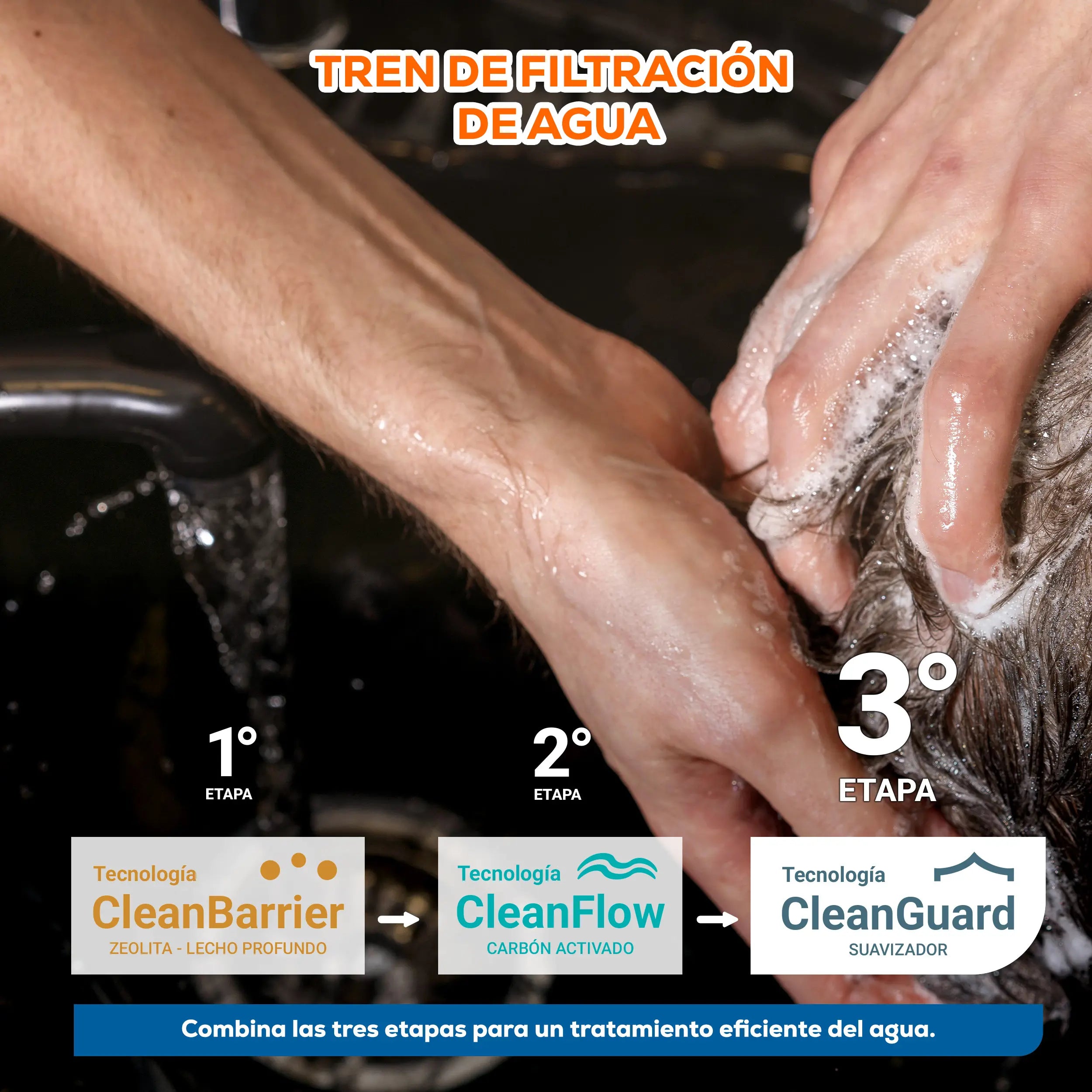 Suavizador de agua 13x54. 9 GPM 34 LPM Marca EVANS. Modelo: SF-IM1354K