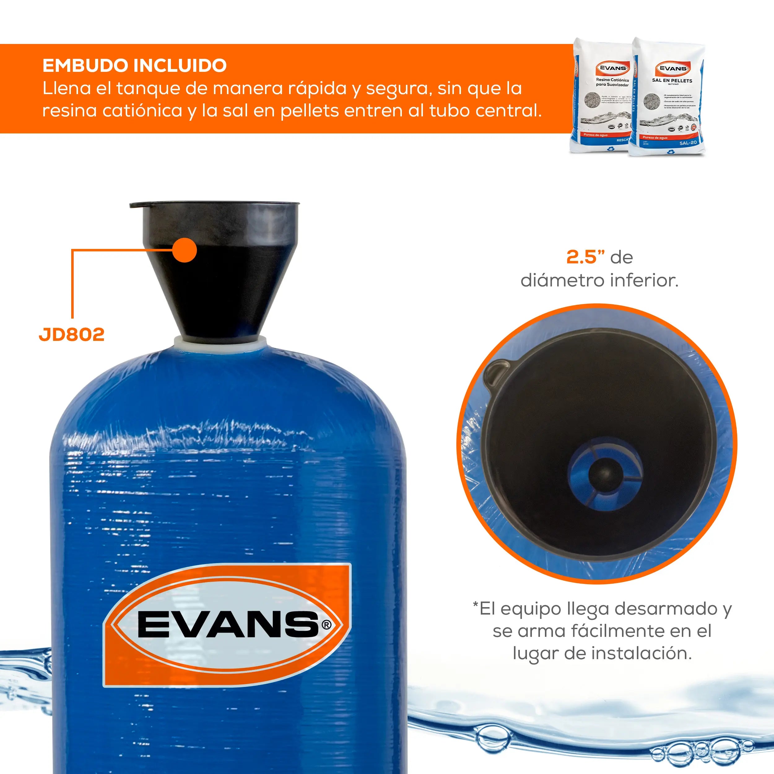 Suavizador de agua 16x65. 14 GPM 53 LPM Marca EVANS. Modelo: SF-IM1665K