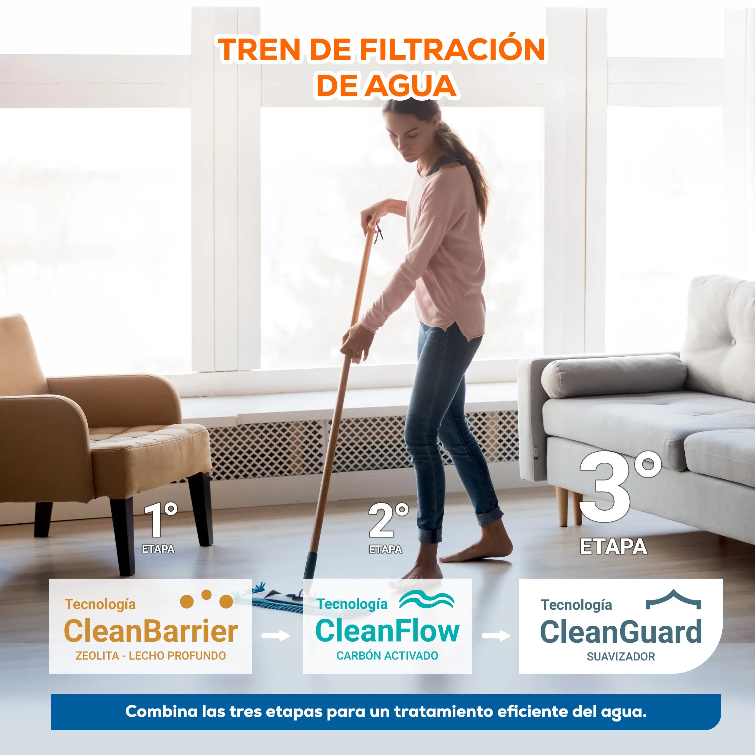 Suavizador de agua 16x65. 14 GPM 53 LPM Marca EVANS. Modelo: SF-IM1665K