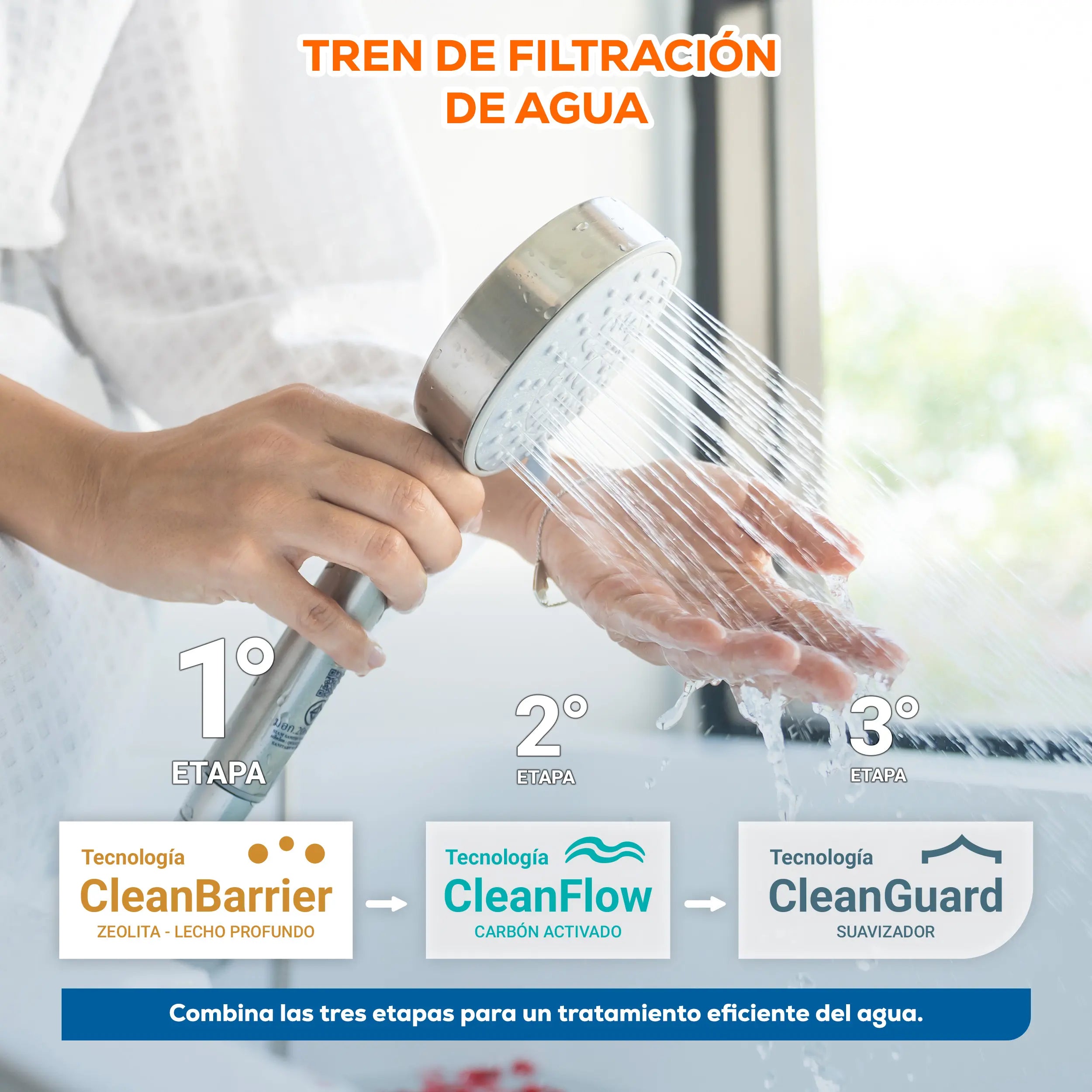 Filtro zeolita 09x48. 9 GPM 34 LPM Marca EVANS. Modelo: SF-LP0948K
