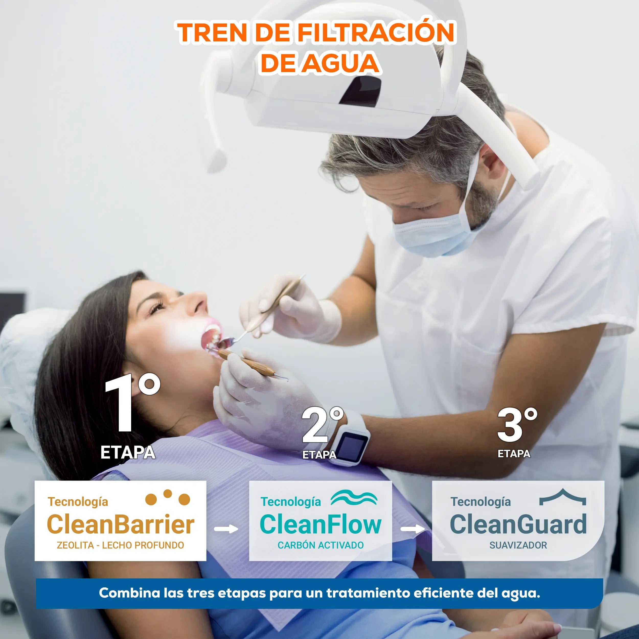 Filtro zeolita 13x54. 18 GPM 68 LPM Marca EVANS. Modelo: SF-LP1354K
