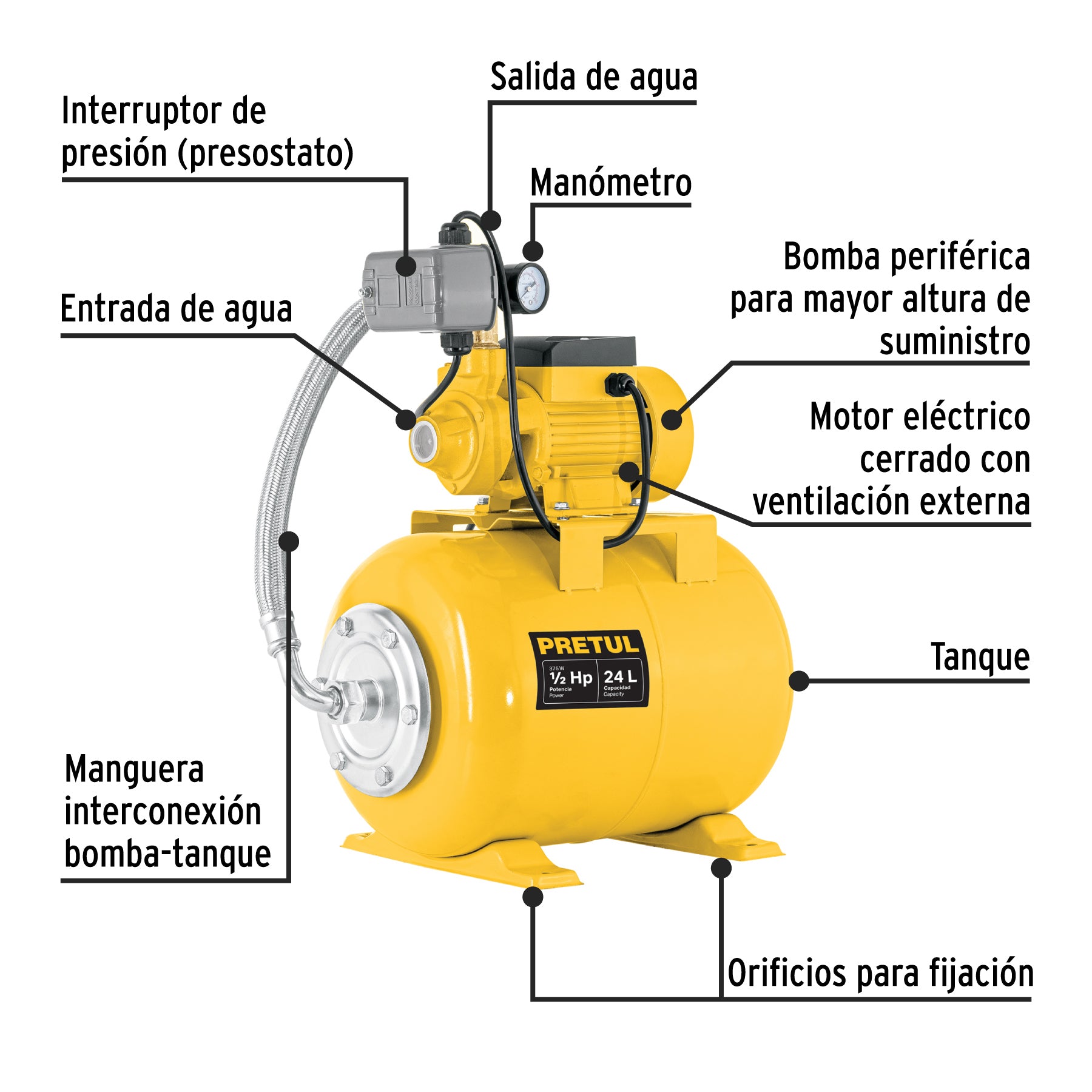 Equipo hidroneumático 24L, bomba periférica 1/2 HP, PRETUL. Modelo: HIDR-1/2X24P