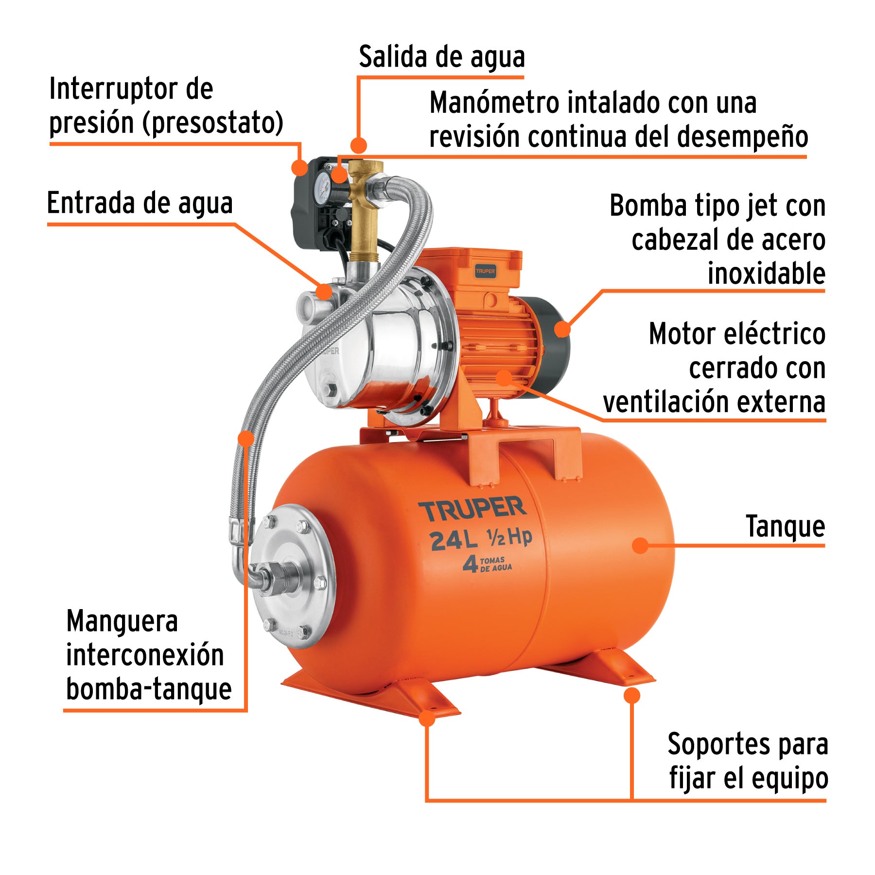 Equipo hidroneumático 24L, jet inoxidable 1/2 HP, TRUPER. Modelo: HIDR-1/2X24