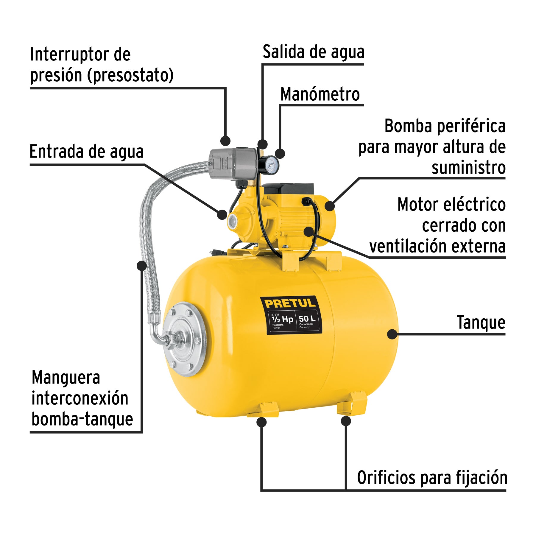 Equipo hidroneumático 50L, bomba periférica 1/2 HP, PRETUL. Modelo: HIDR-1/2X50P