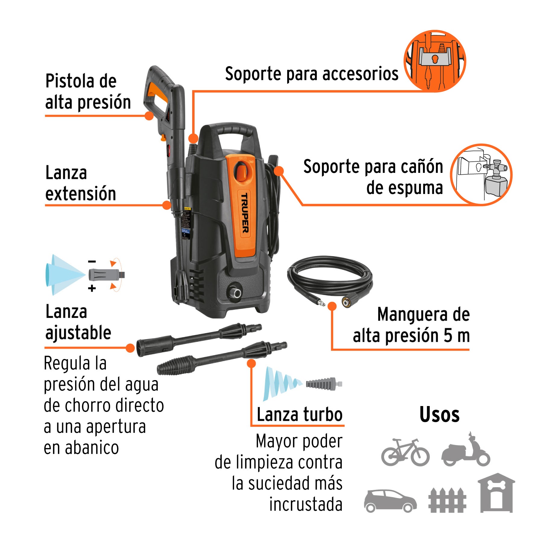 Hidrolavadora eléctrica 1500 PSI, TRUPER. Modelo: HILA-1500