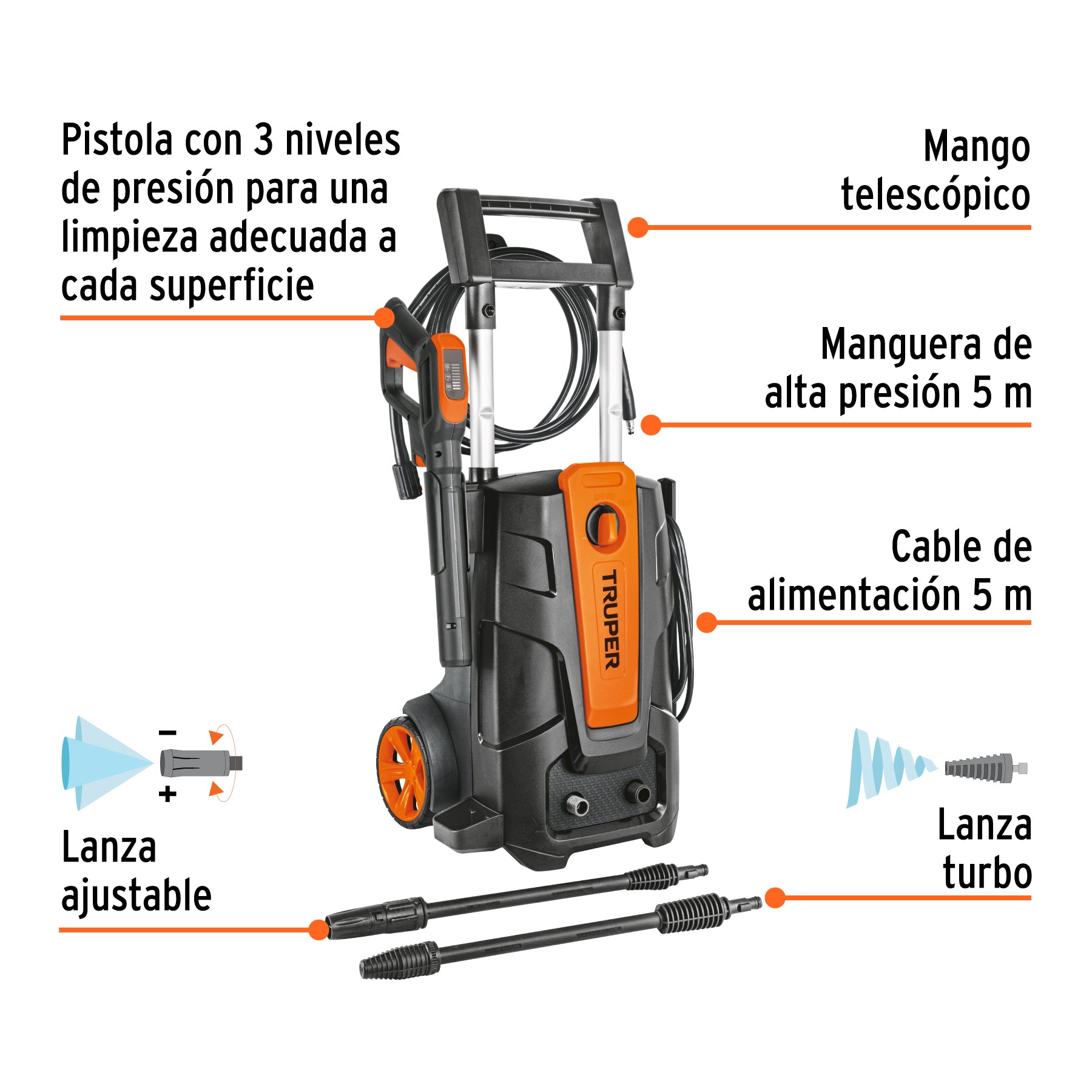 Hidrolavadora eléctrica 2000 PSI, TRUPER. Modelo: HILA-2000