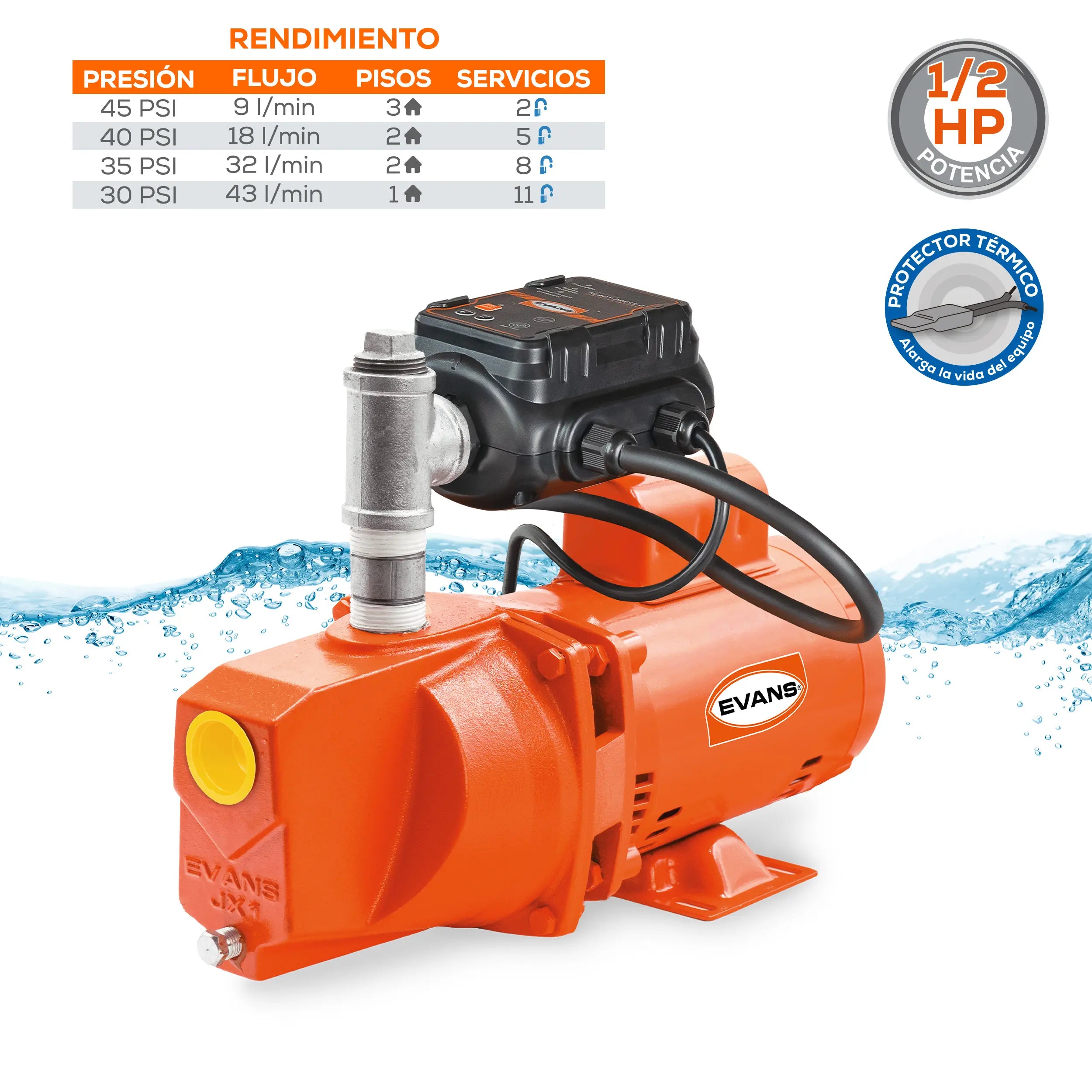 Bomba presurizadora Marca EVANS. Modelo: SEP-JX1050