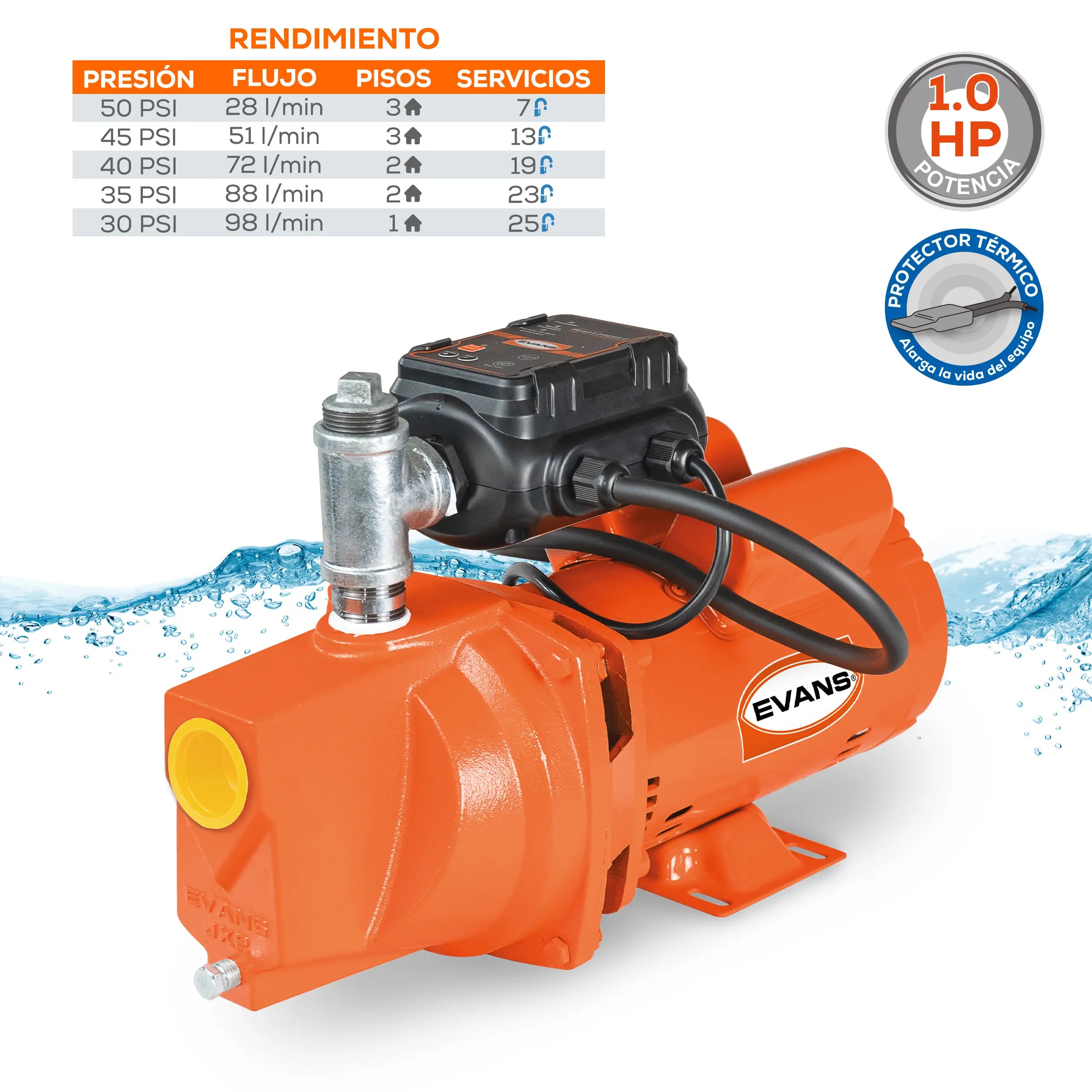 Bomba presurizadora Marca EVANS. Modelo: SEP-JX2100