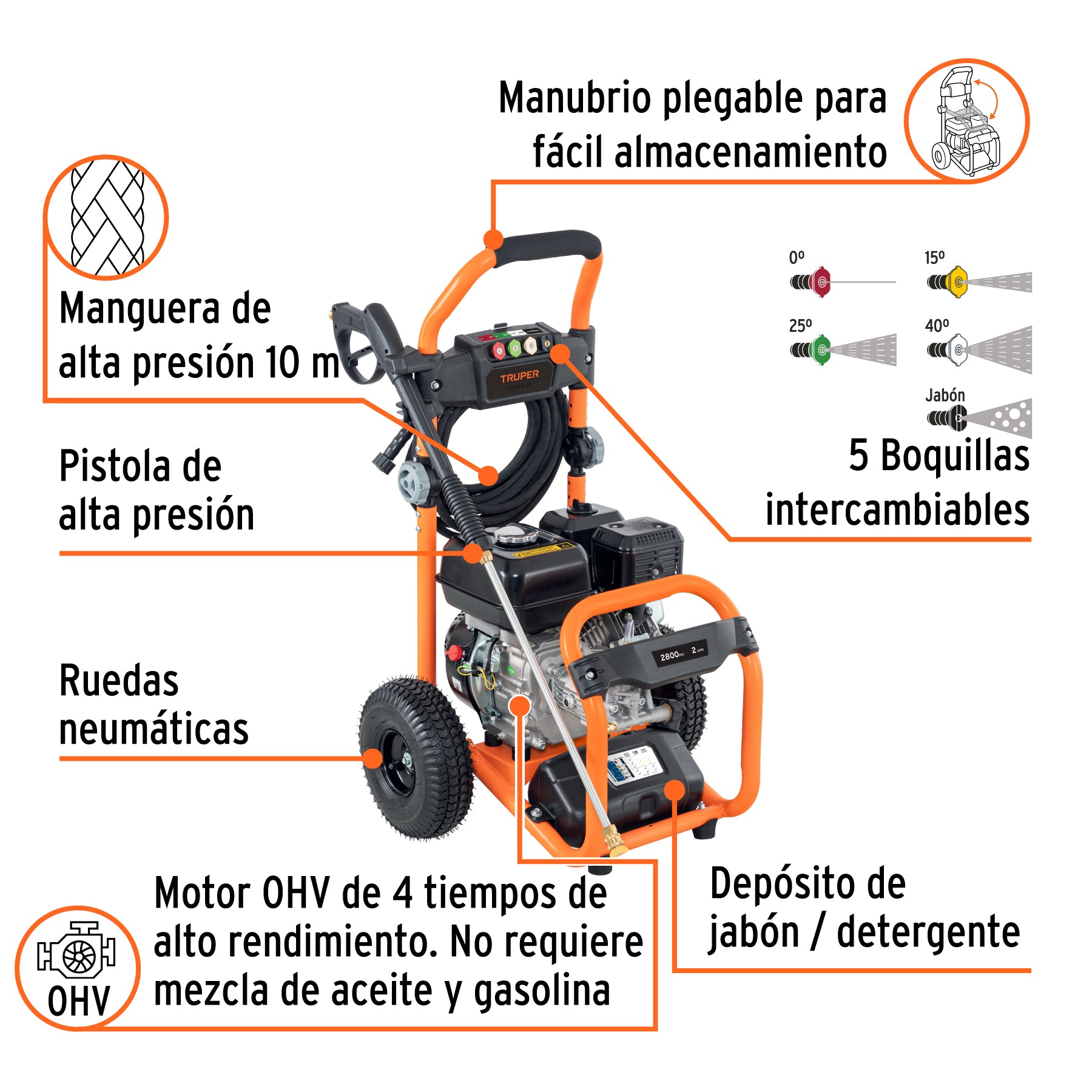 Hidrolavadora con motor a gasolina, 2,800 PSI, TRUPER. Modelo: LAGAS-28