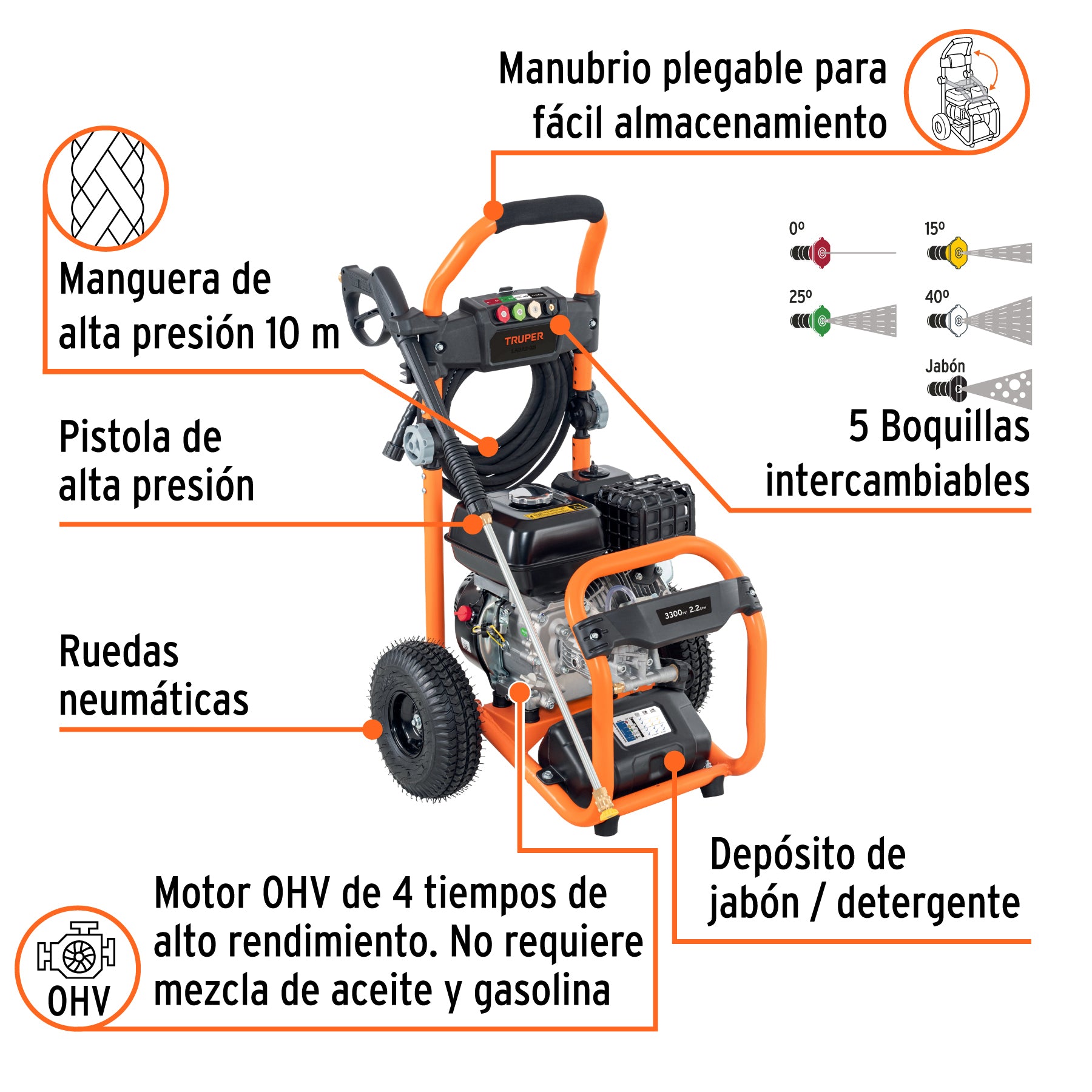 Hidrolavadora con motor a gasolina, 3,300 PSI, TRUPER. Modelo: LAGAS-33