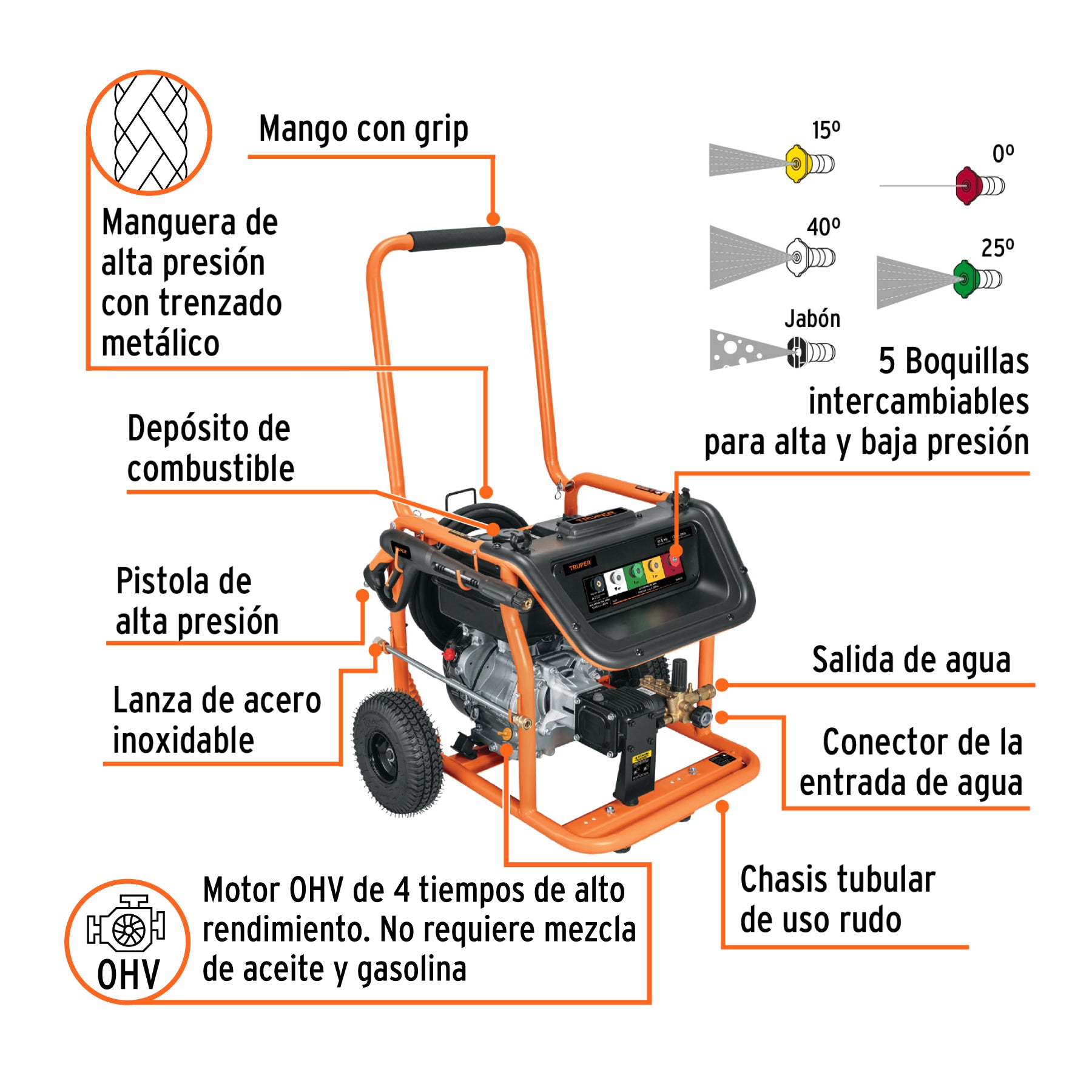 Hidrolavadora con motor a gasolina, 4000 PSI, TRUPER. Modelo: LAGAS-4000
