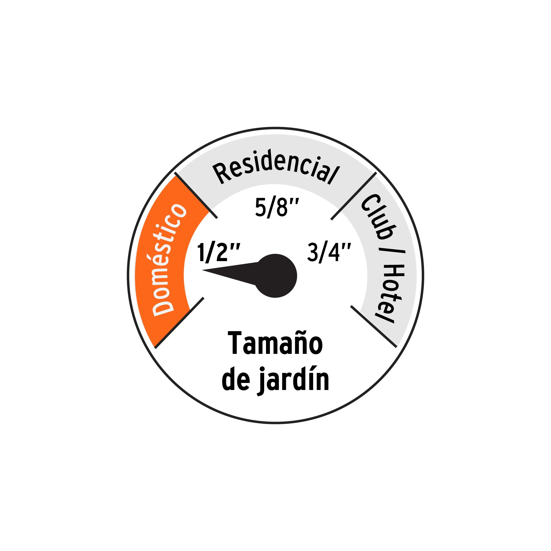 Manguera 1/2' reforzada 3 capas 15 m conexiones de metal. Modelo: MAN-15X1/2R