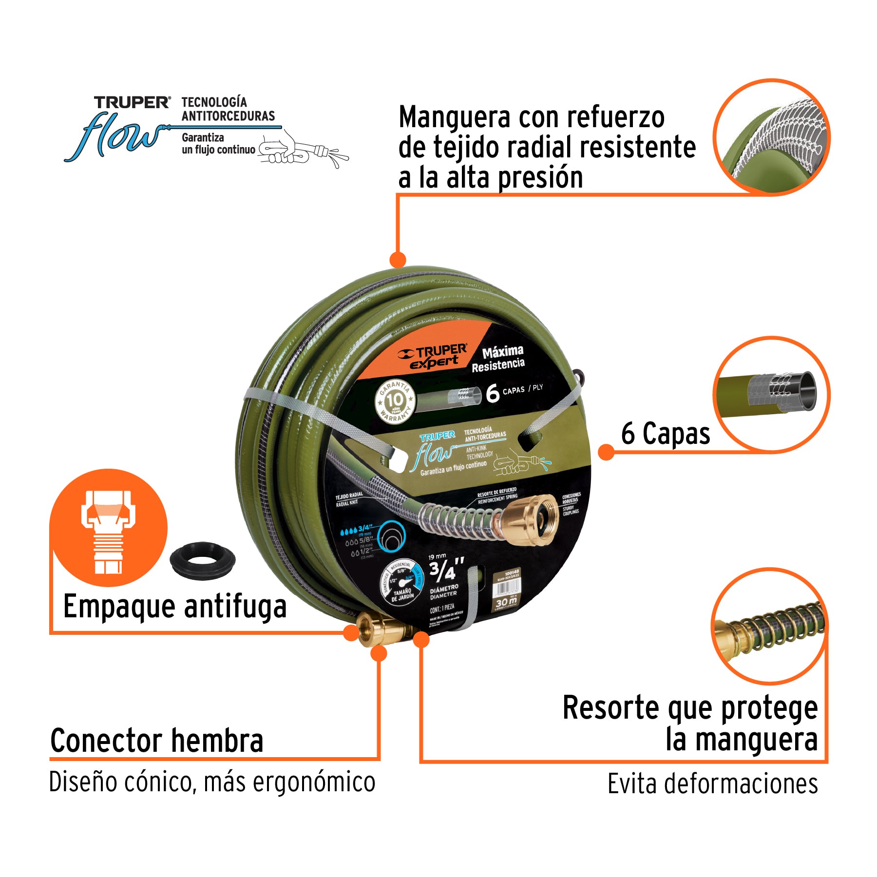 Manguera 3/4' anti-torceduras 6 capas 30m conexiones d/metal. Modelo: MAN-30X3/4XX