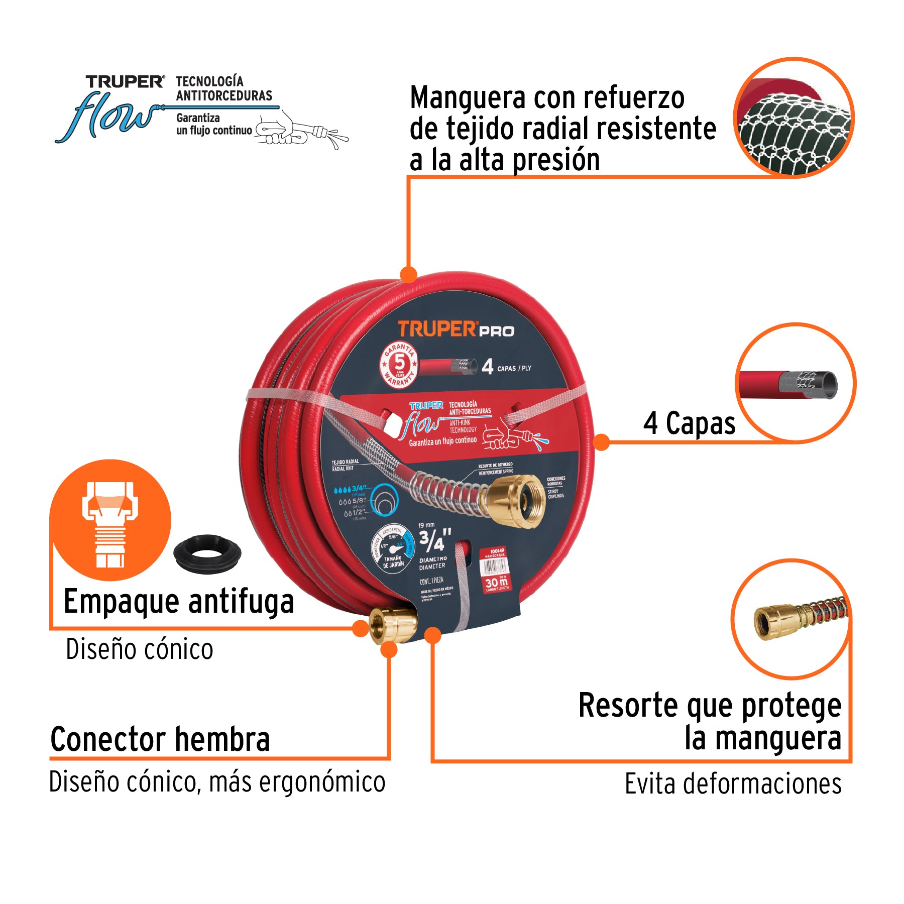 Manguera 3/4' super reforzada 4 capas 30m conexiones metal. Modelo: MAN-30X3/4X