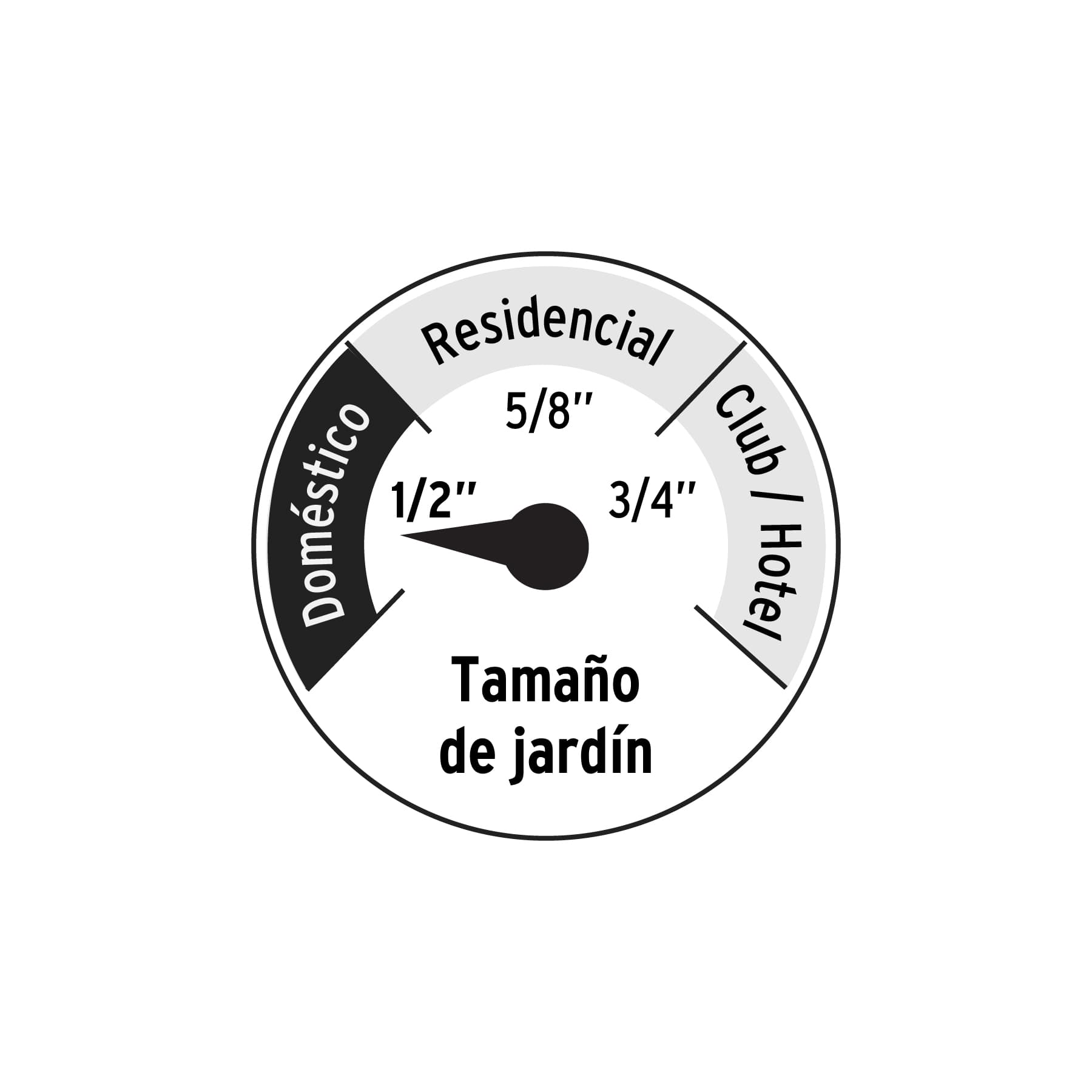 Combo manguera MAN-15X1/2P y pistola de riego PIM-4P, PRETUL. Modelo: MAN15P-PIM4P