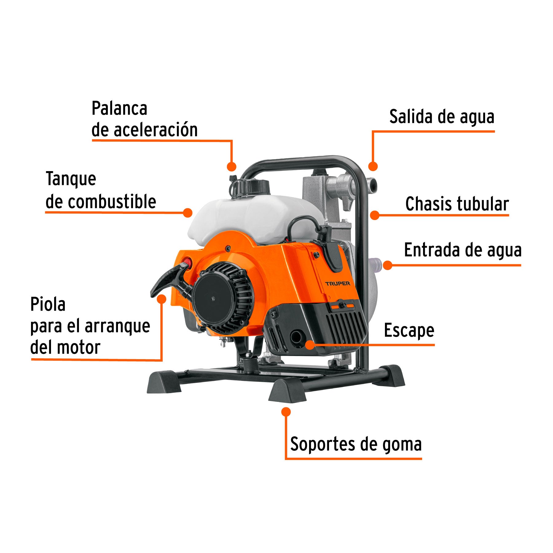 Motobomba autocebante 1'x1', gasolina 2HP, agrícola, TRUPER. Modelo: MOTB-12